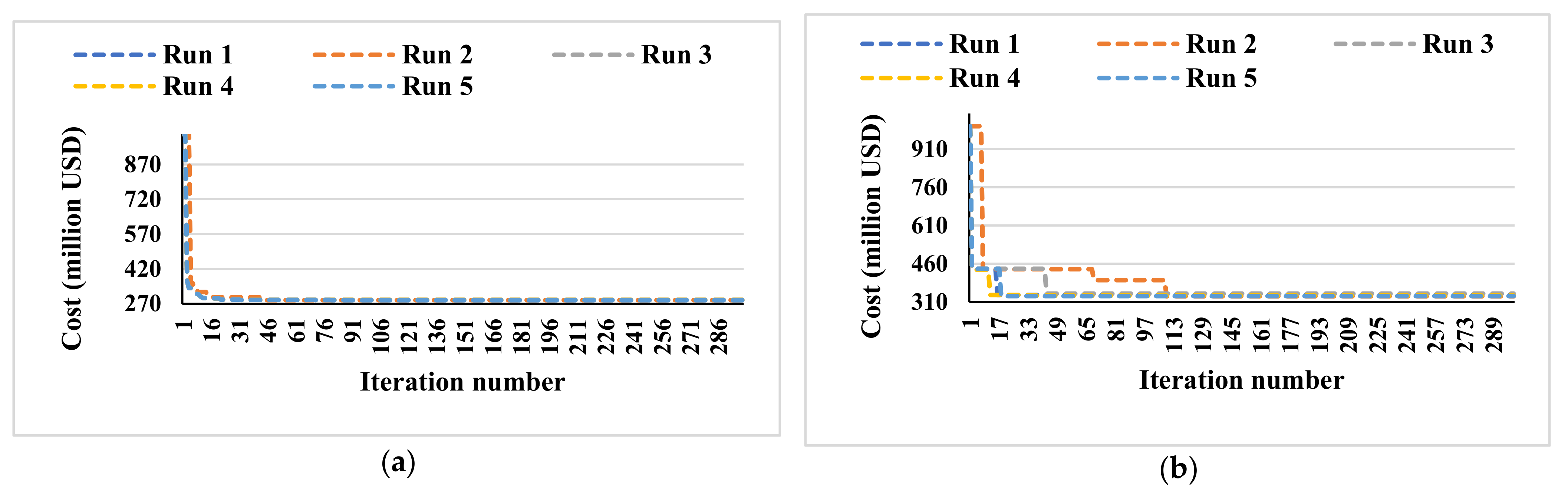 Mathematics 09 02771 g007