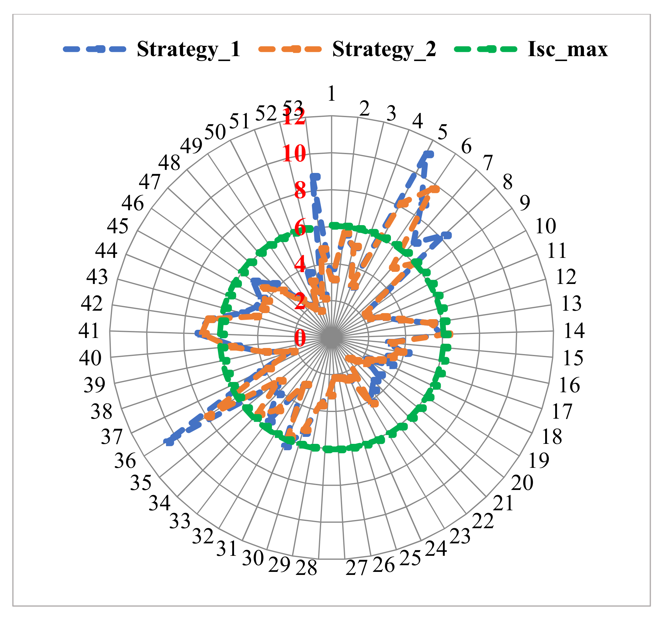 Mathematics 09 02771 g008