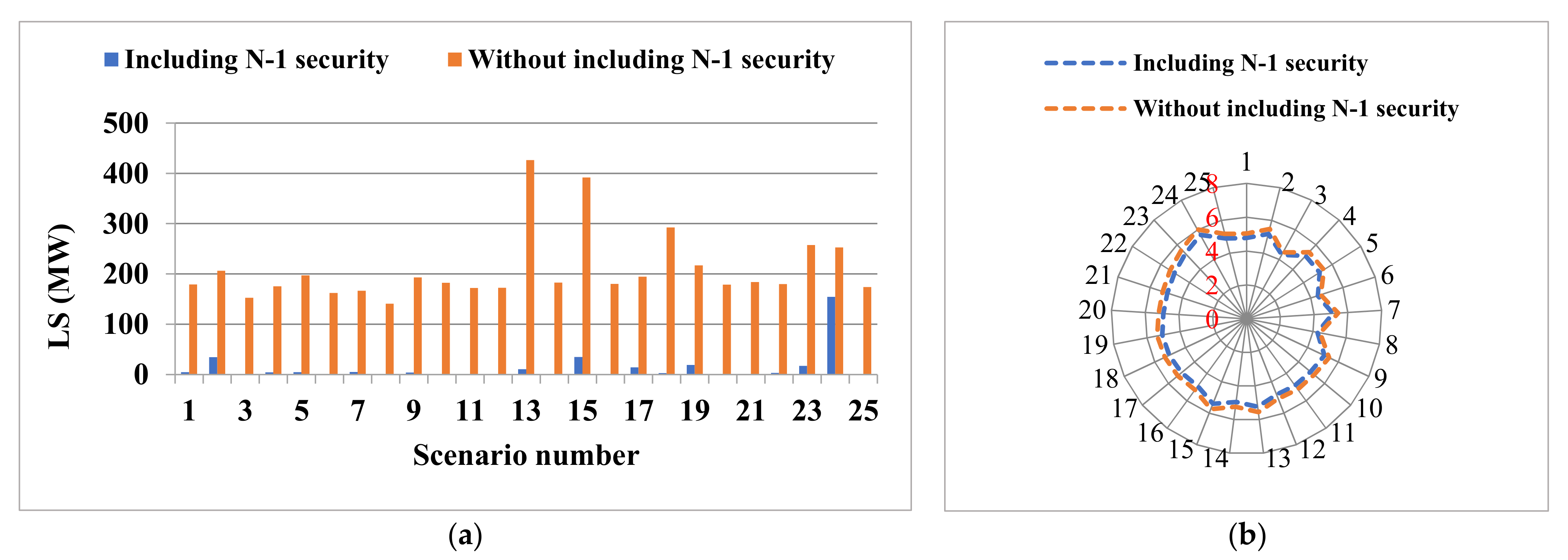 Mathematics 09 02771 g010