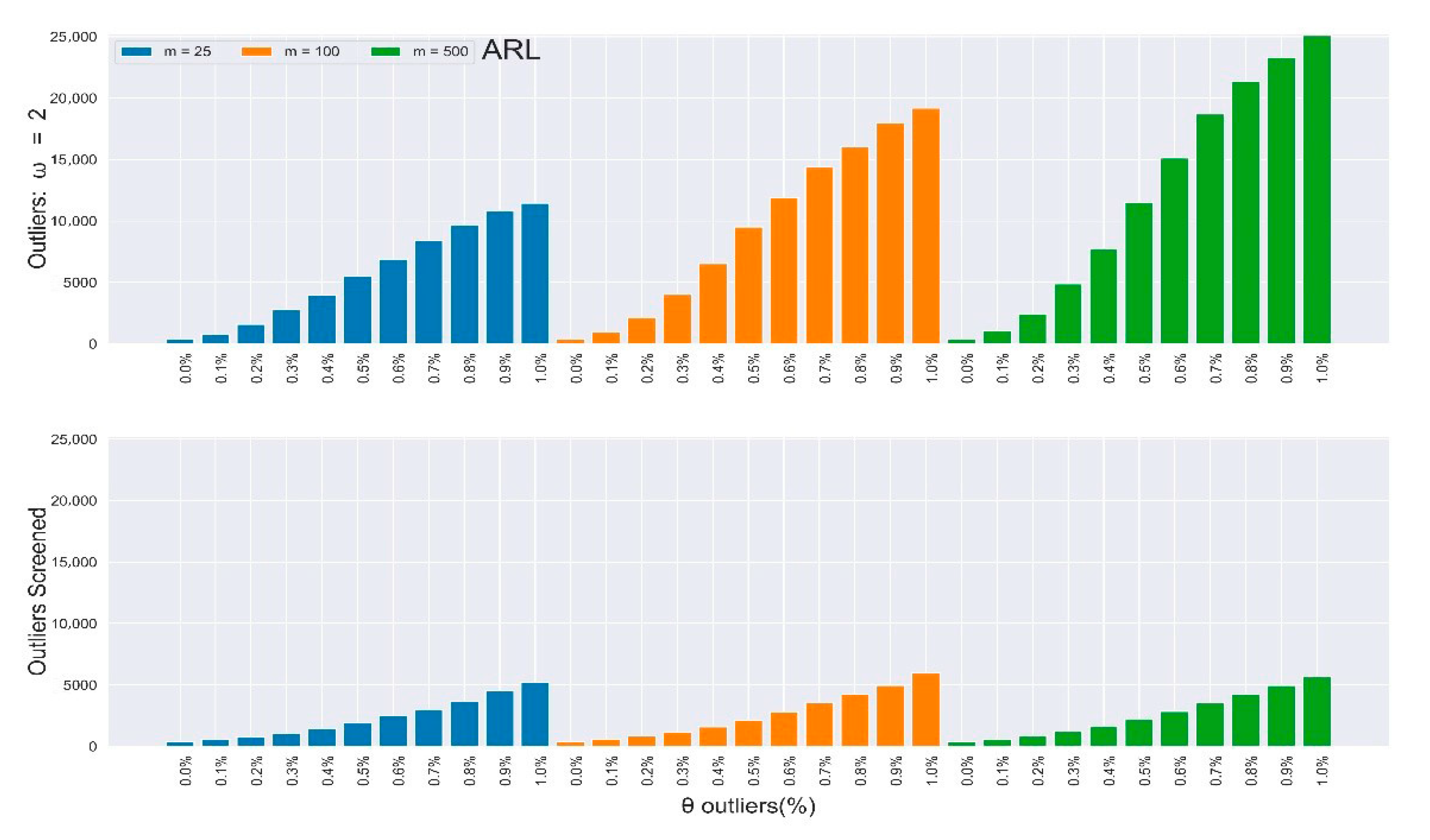 Mathematics 09 02772 g004