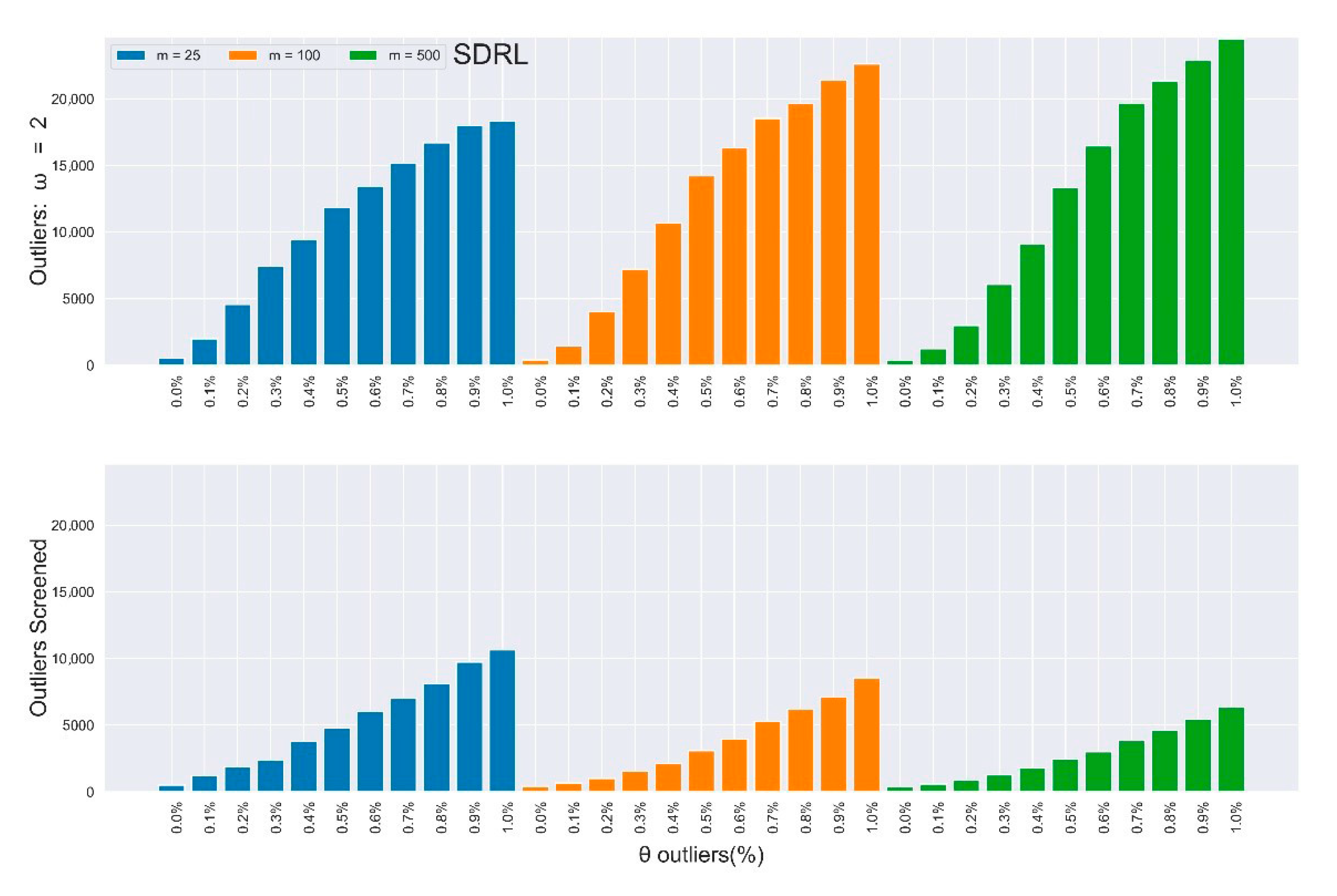 Mathematics 09 02772 g005