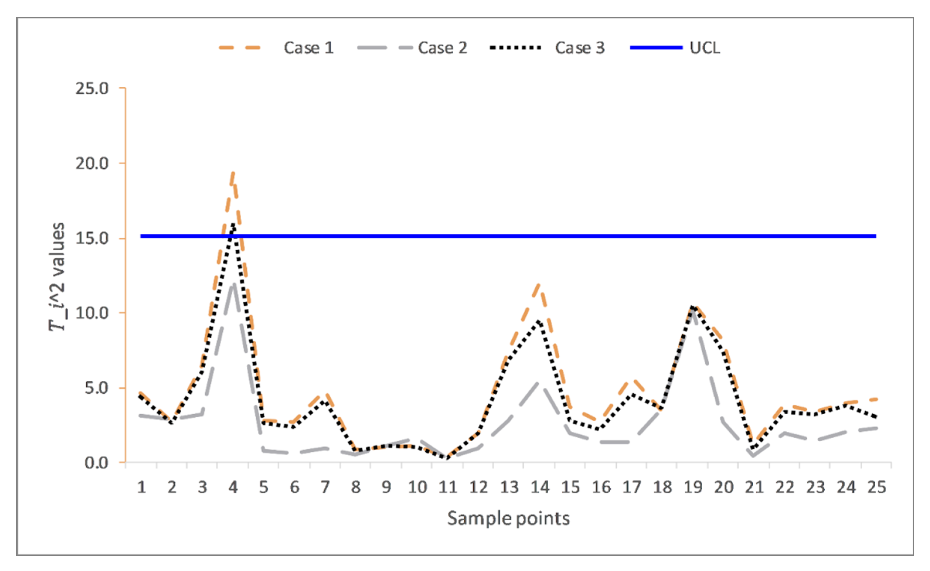 Mathematics 09 02772 g006