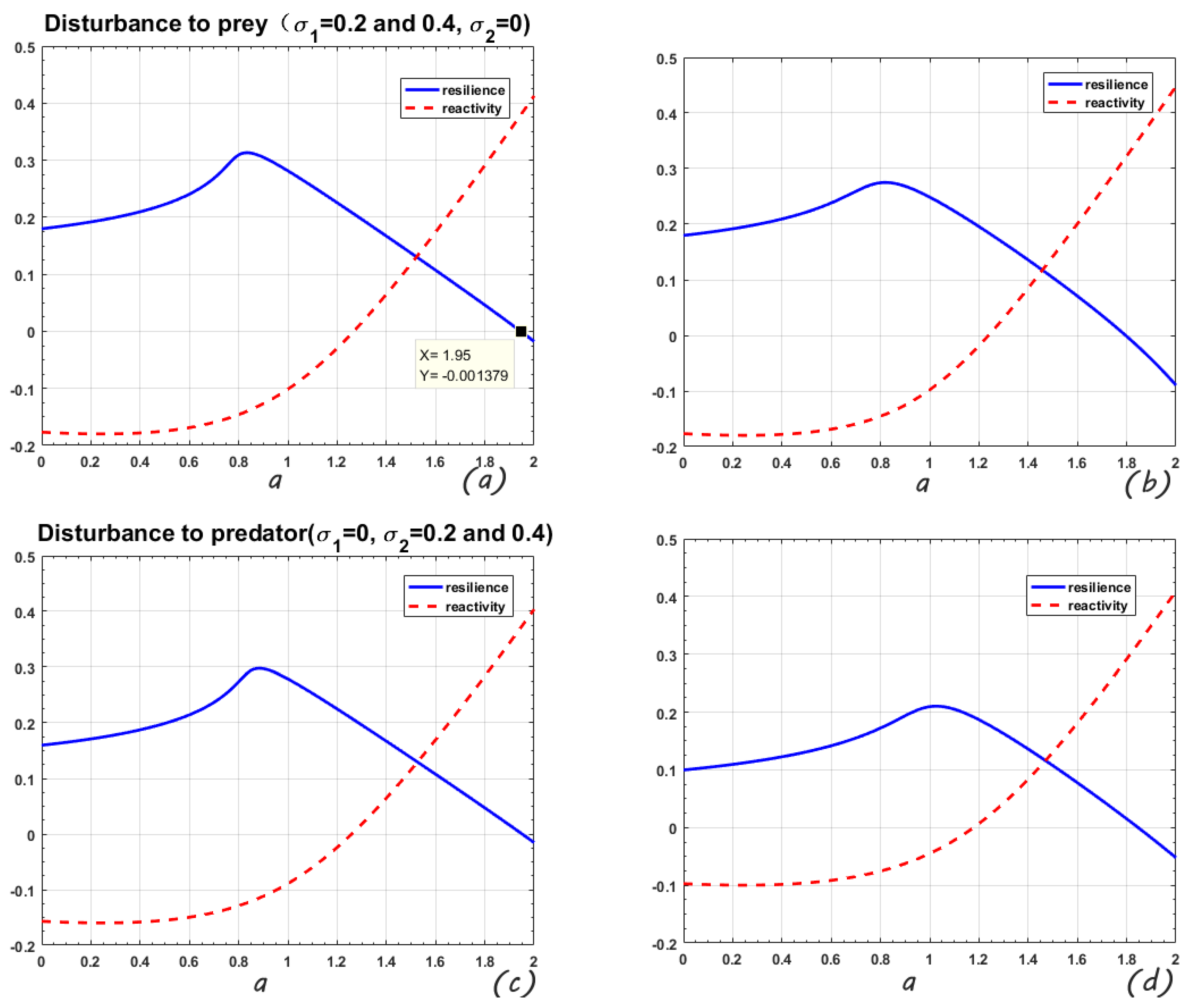 Mathematics 09 02776 g002
