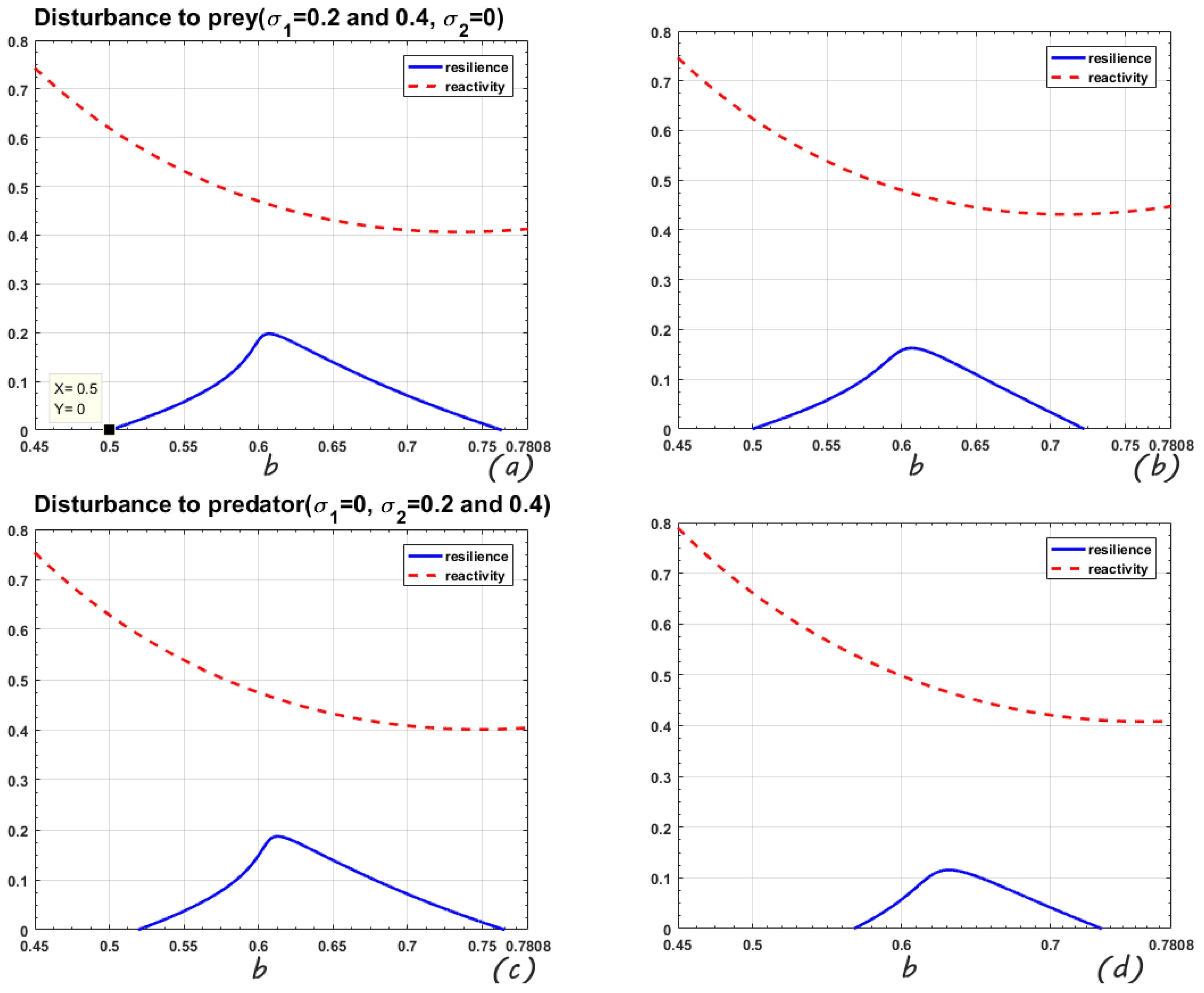 Mathematics 09 02776 g003