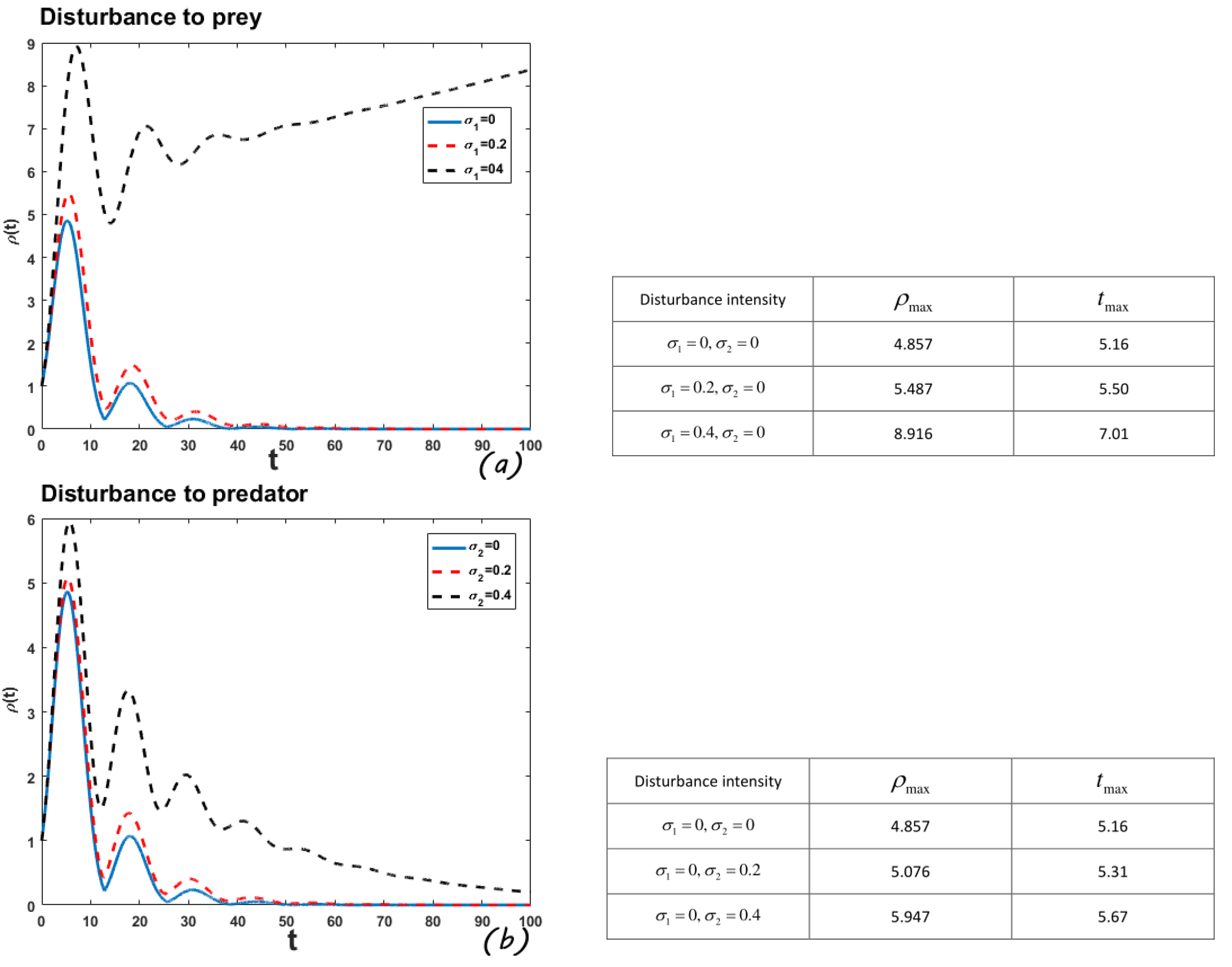 Mathematics 09 02776 g006