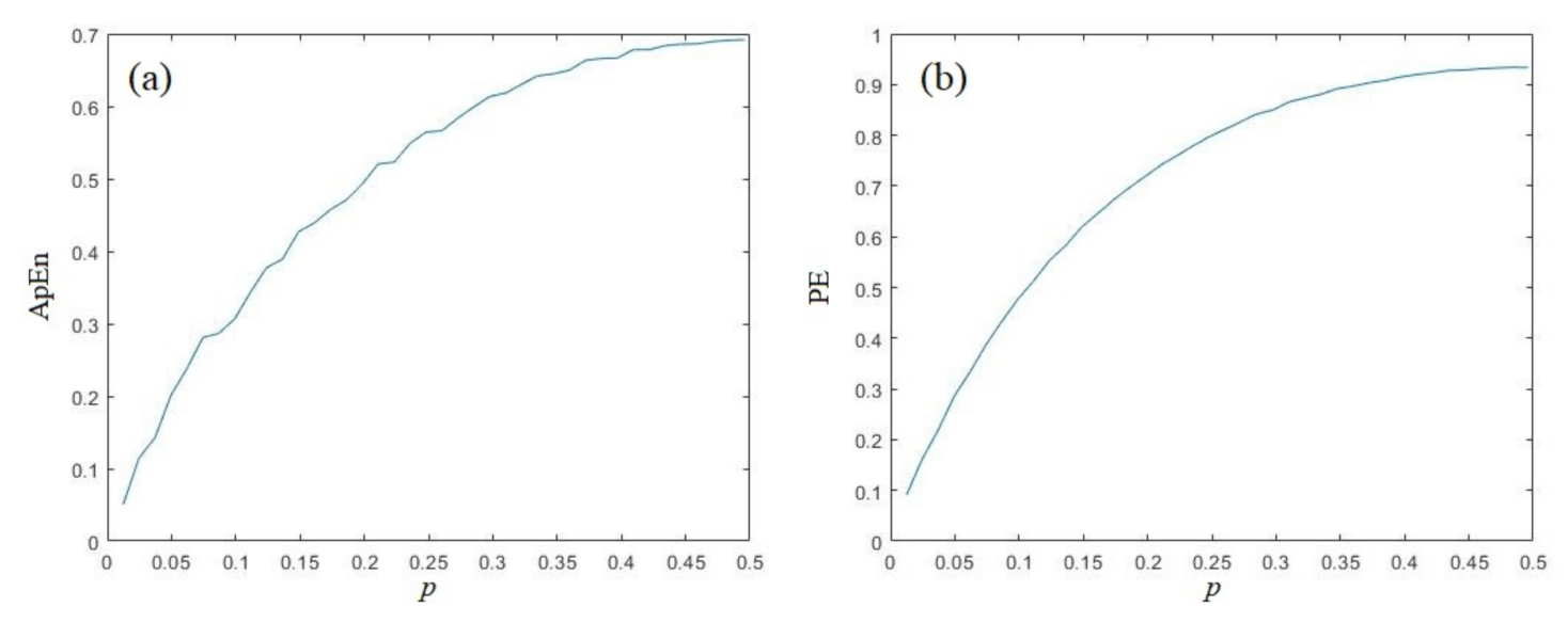 Mathematics 09 02778 g002