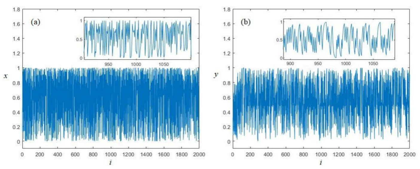 Mathematics 09 02778 g003