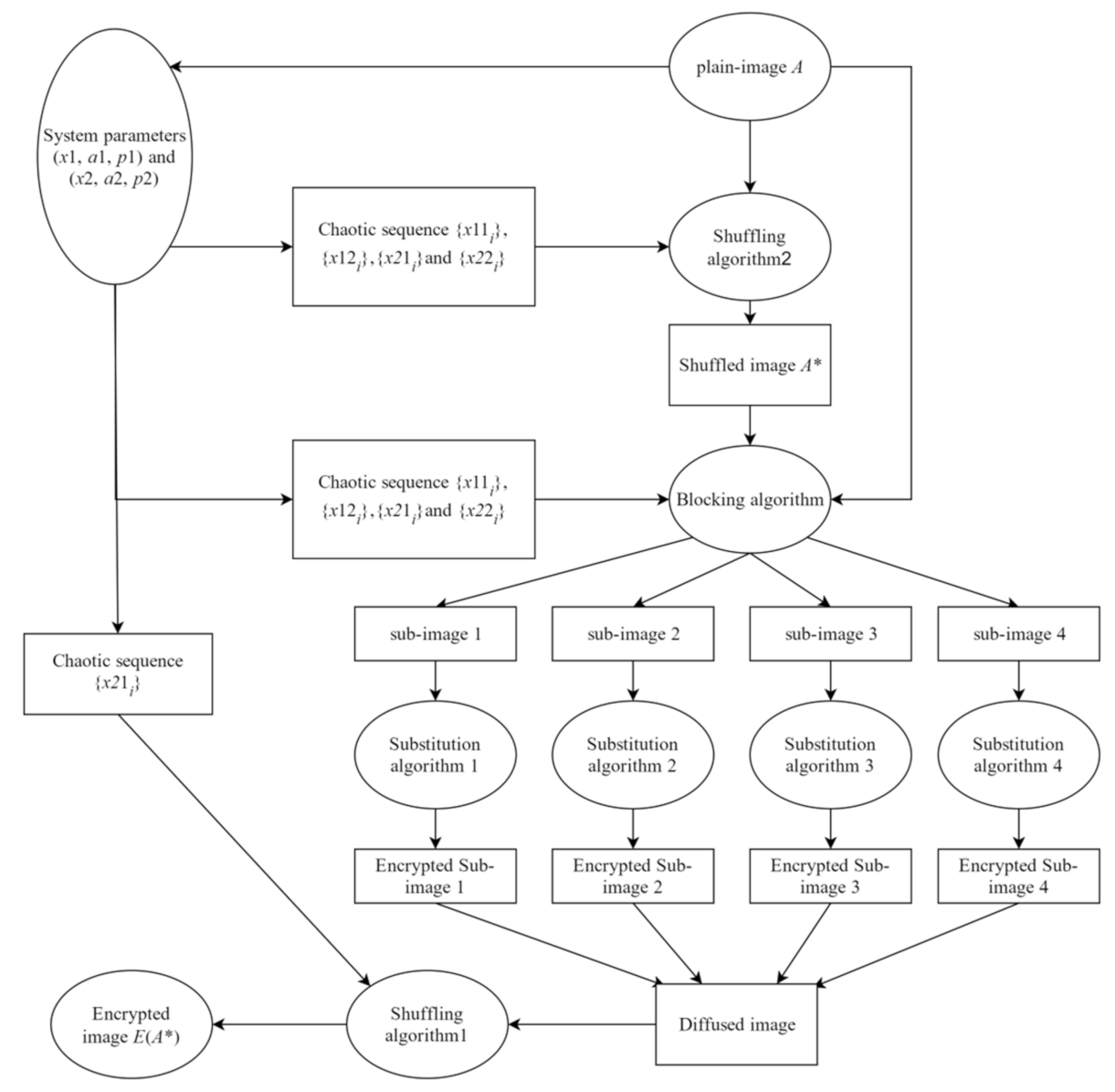 Mathematics 09 02778 g009