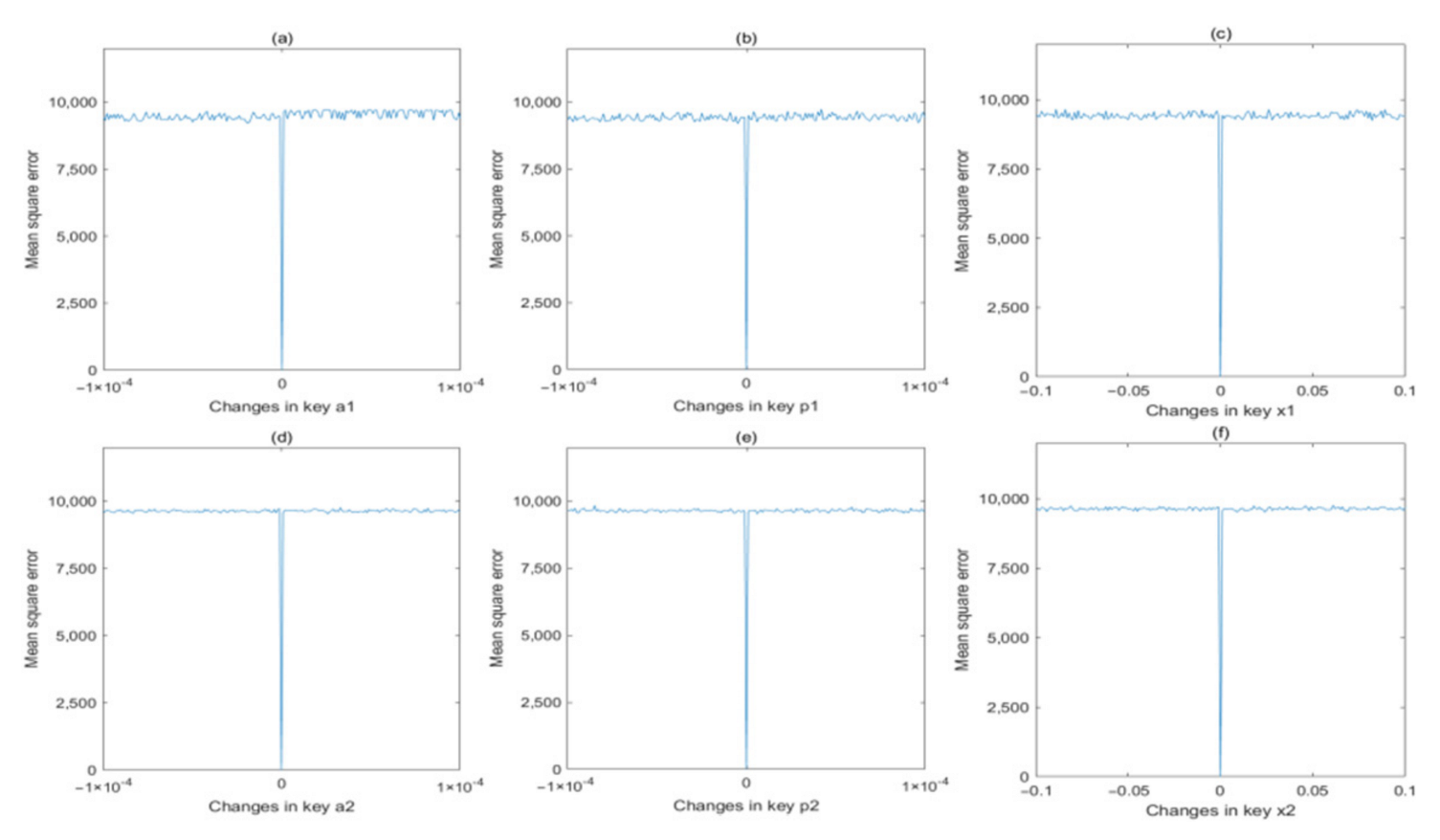 Mathematics 09 02778 g015