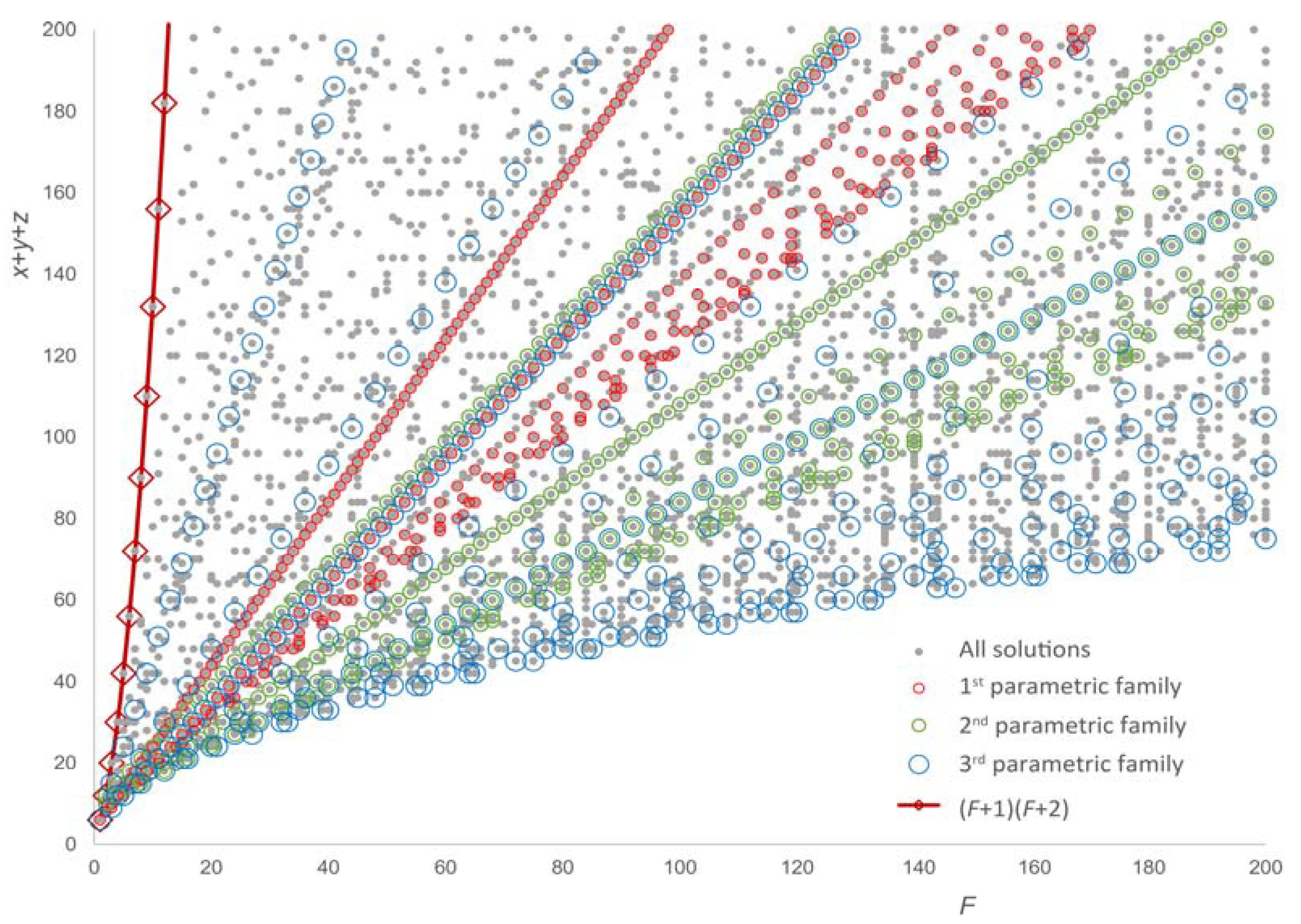 Mathematics 09 02779 g002