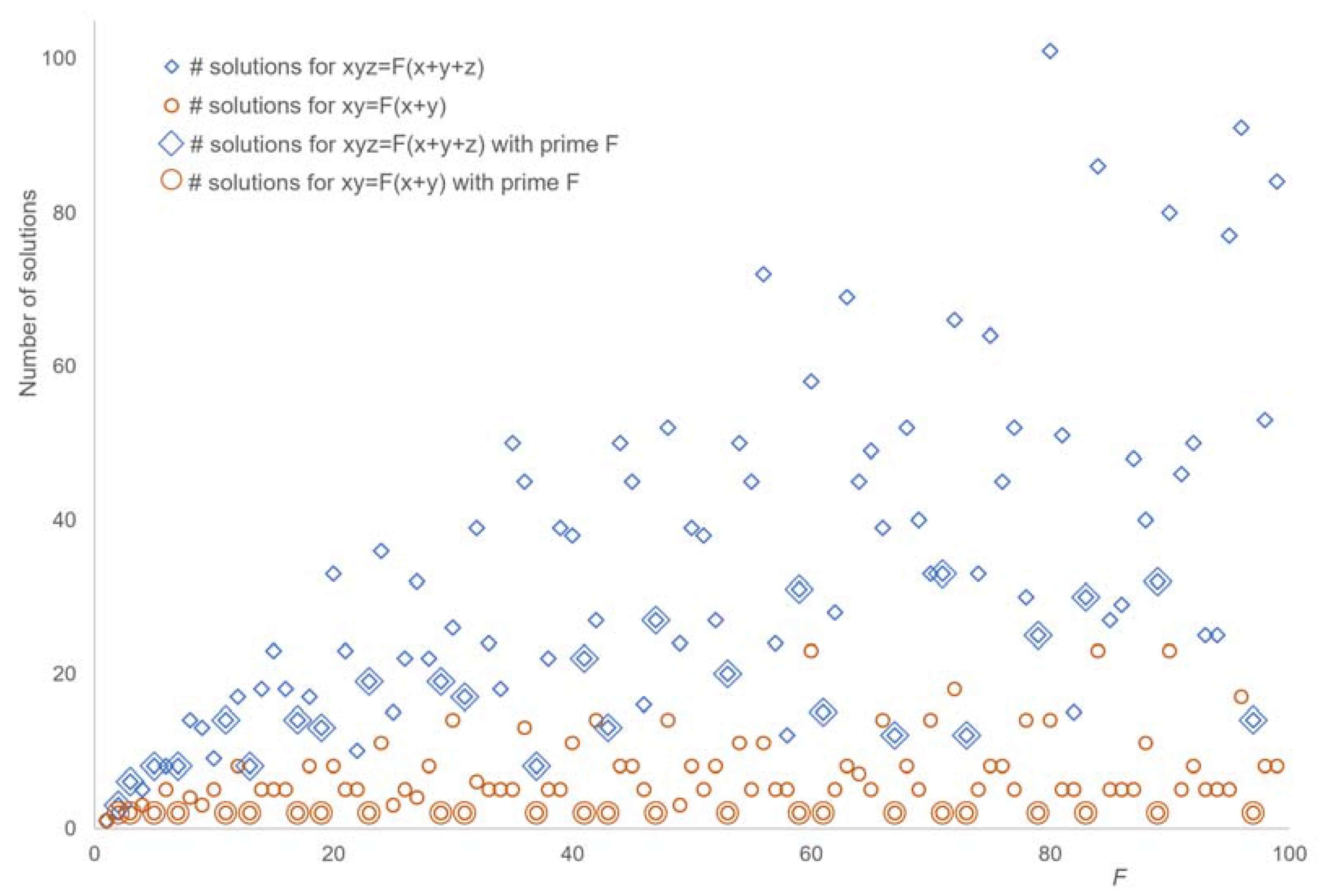 Mathematics 09 02779 g003