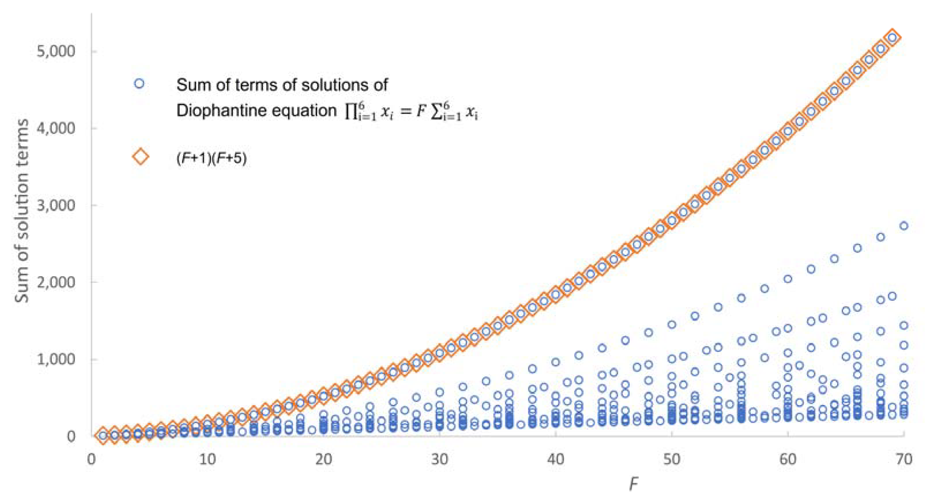 Mathematics 09 02779 g004