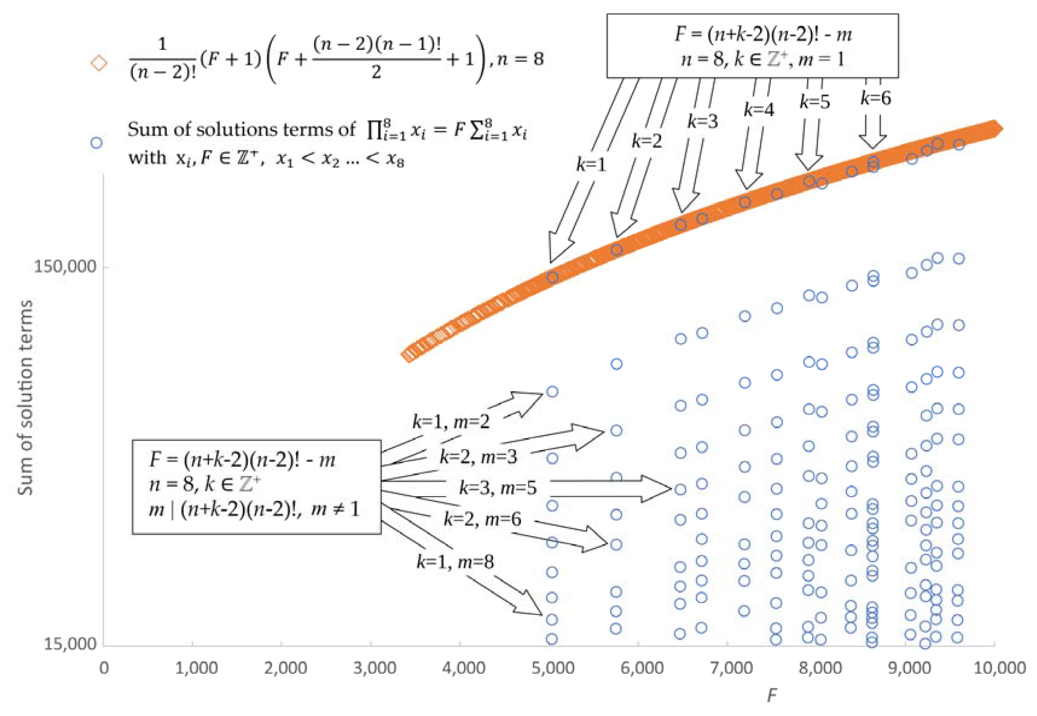 Mathematics 09 02779 g006