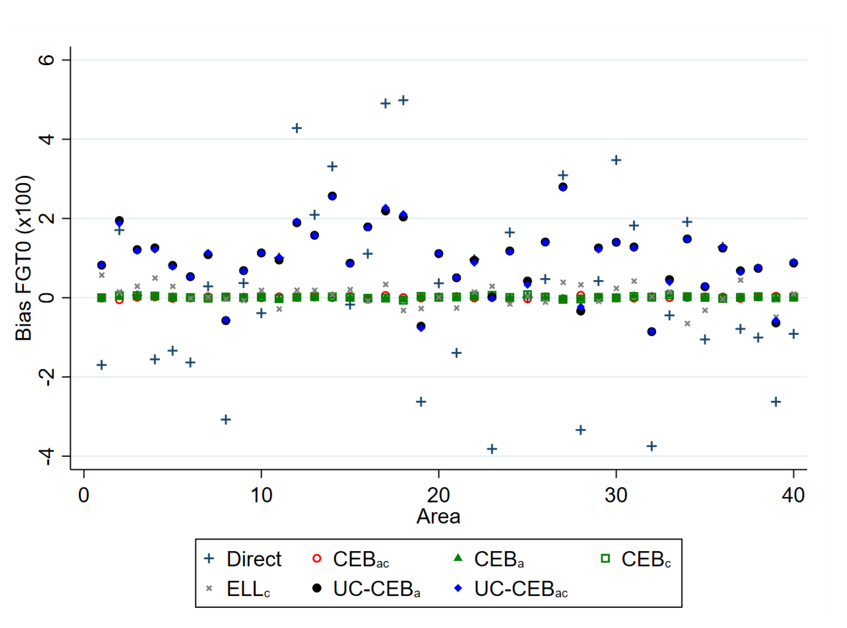 Mathematics 09 02780 g001