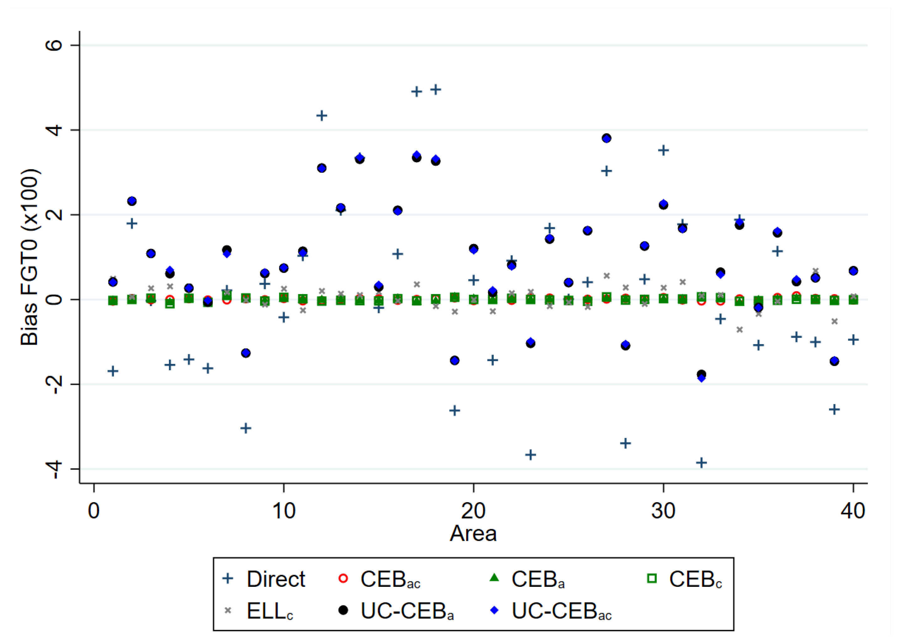 Mathematics 09 02780 g002