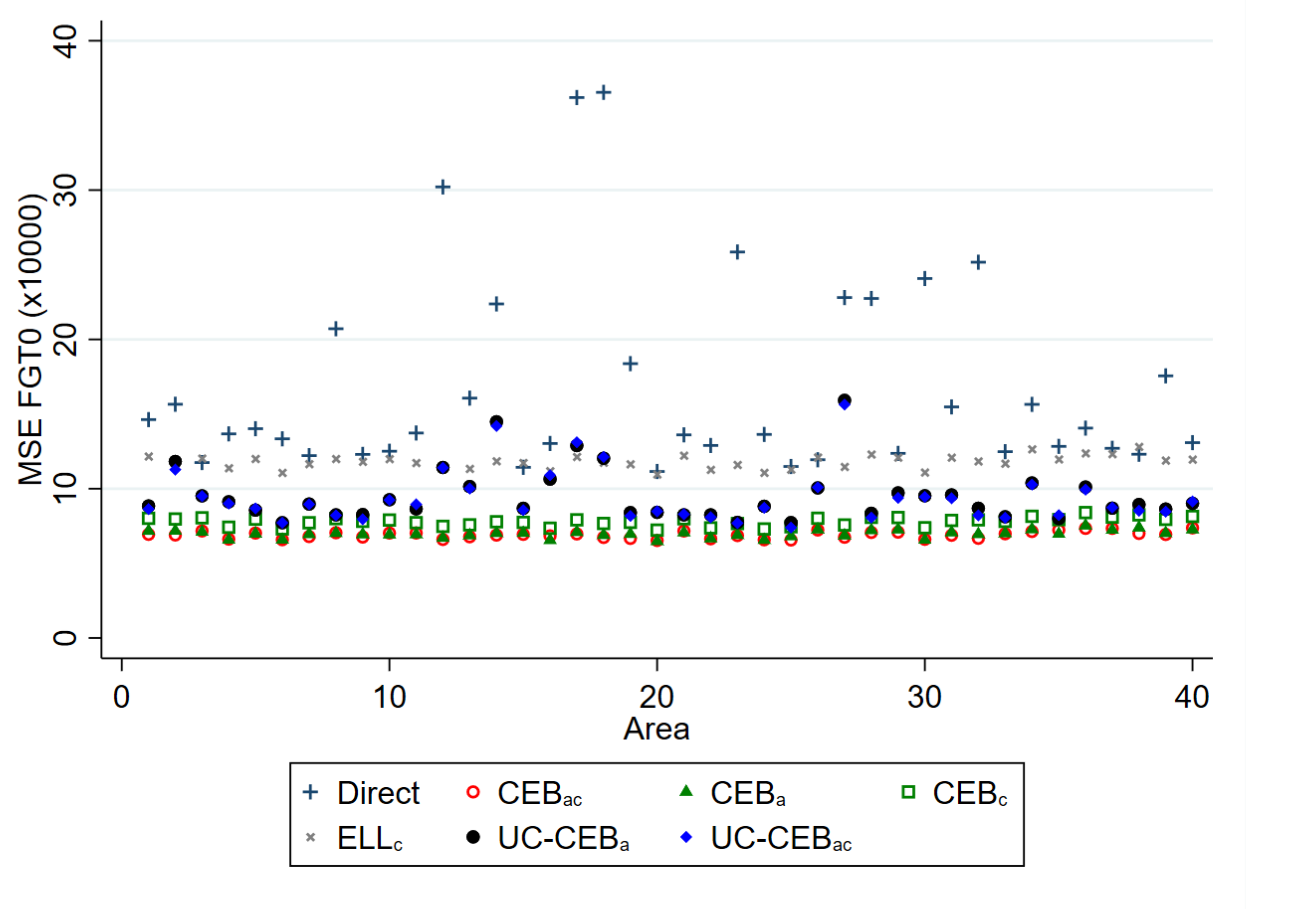Mathematics 09 02780 g003