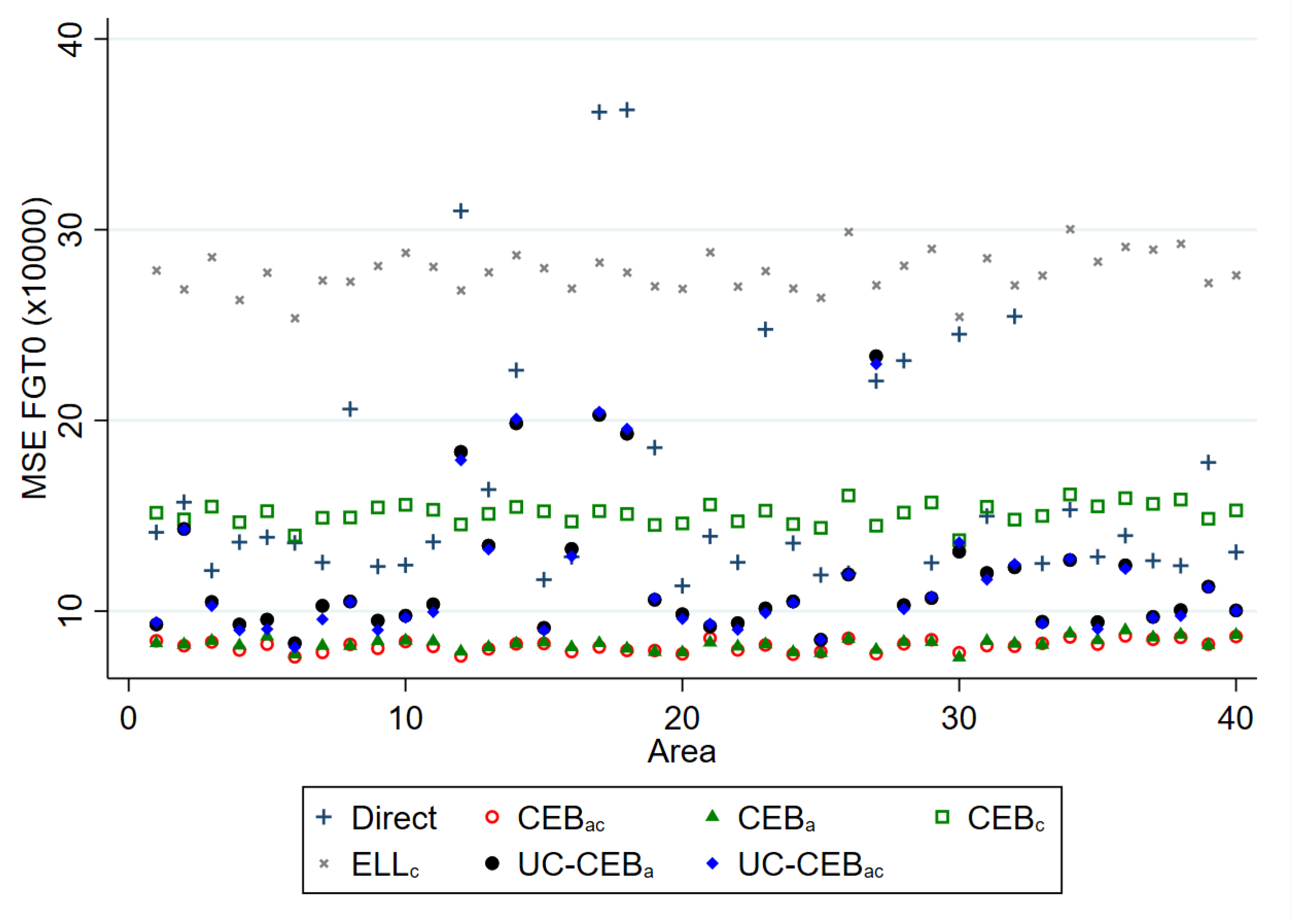 Mathematics 09 02780 g004