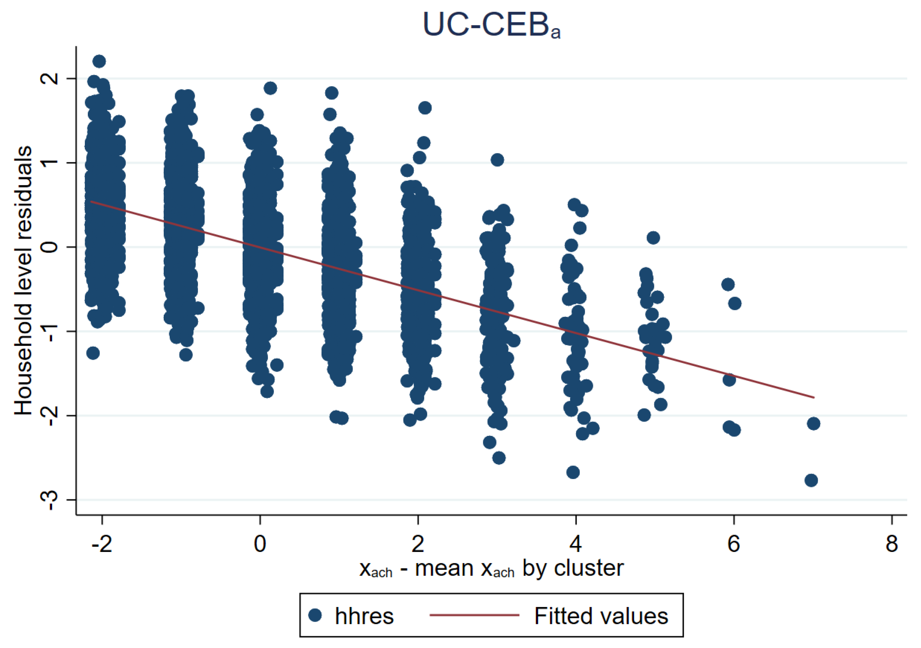 Mathematics 09 02780 g005