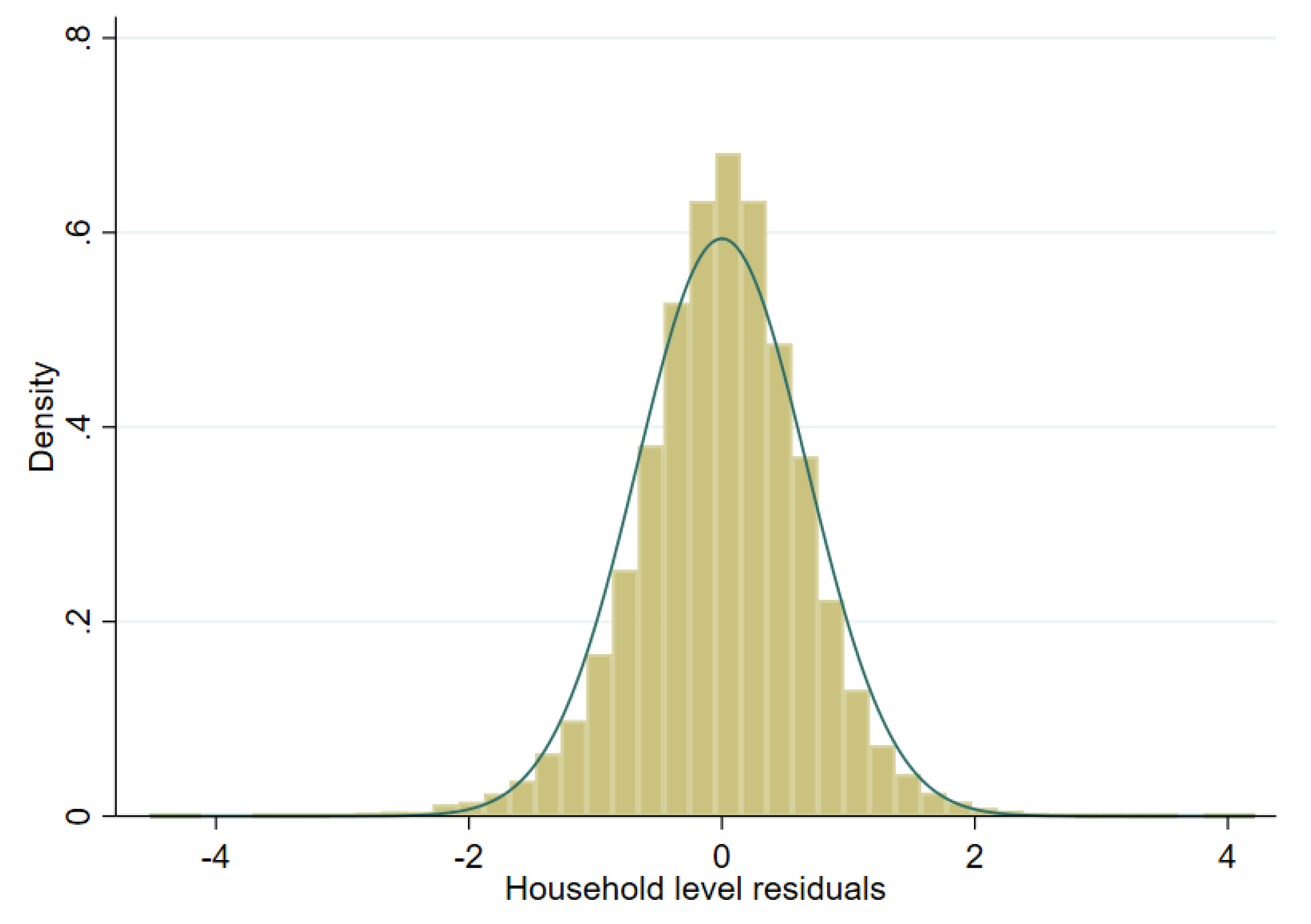 Mathematics 09 02780 g007