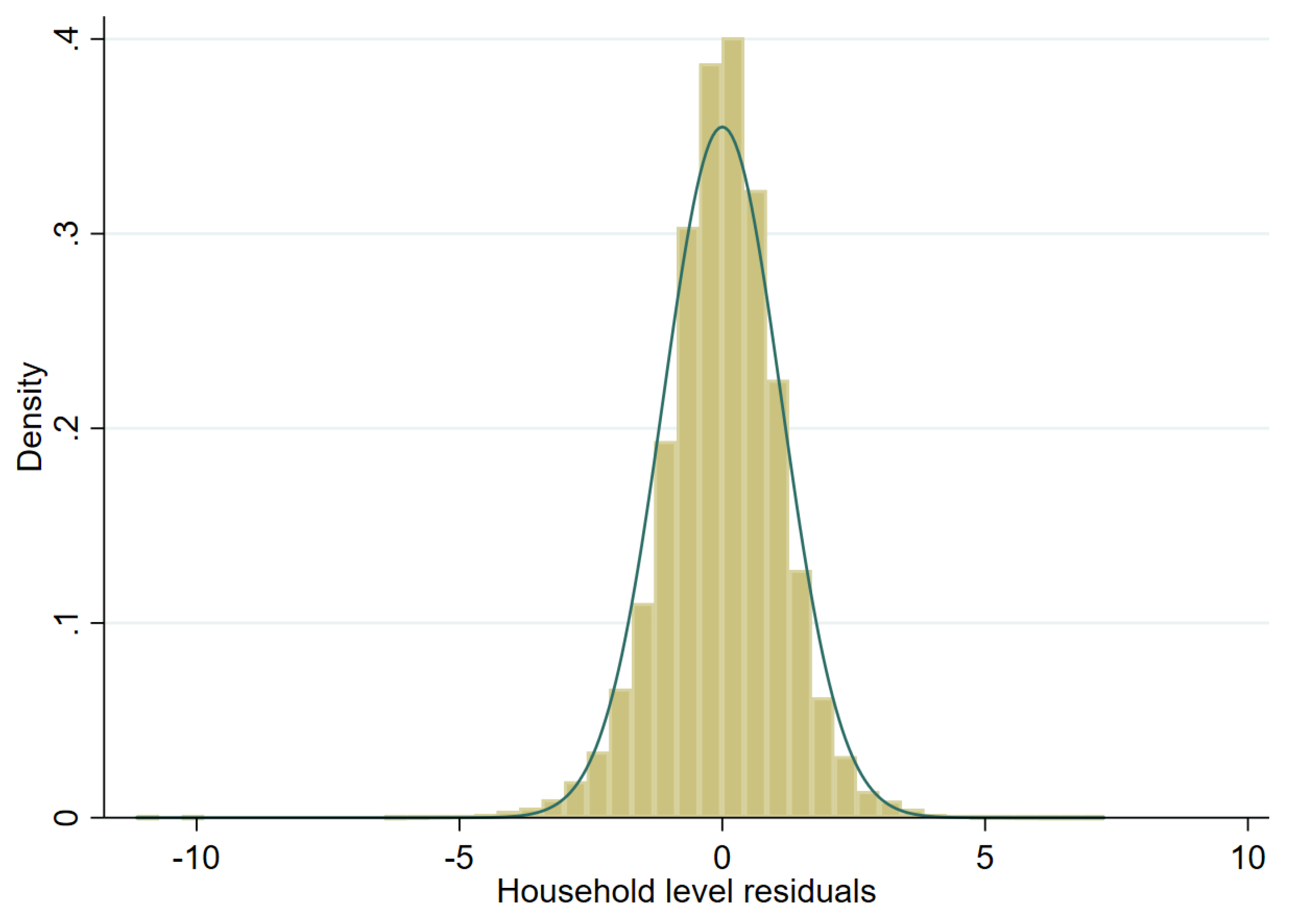 Mathematics 09 02780 g008