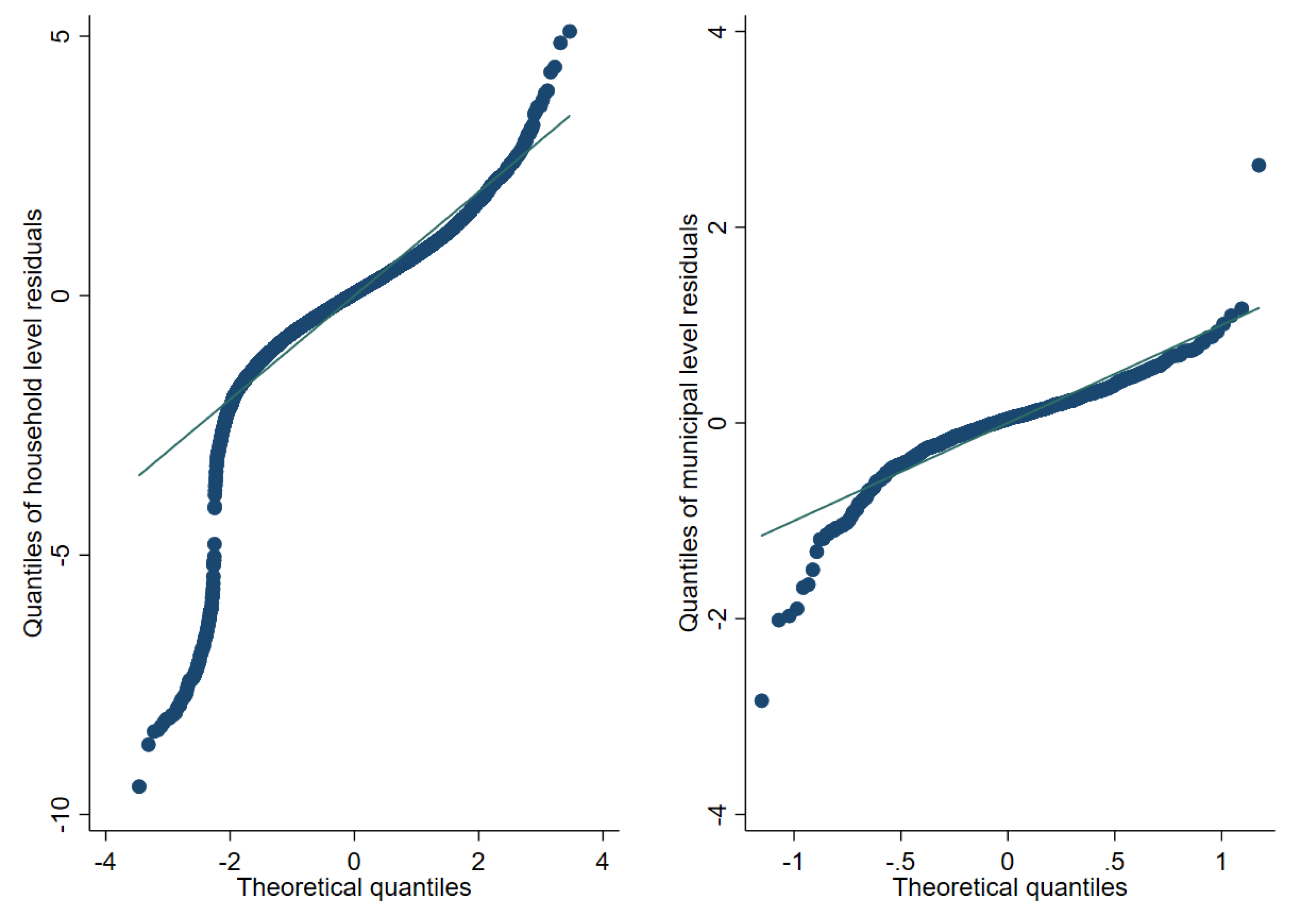 Mathematics 09 02780 g009