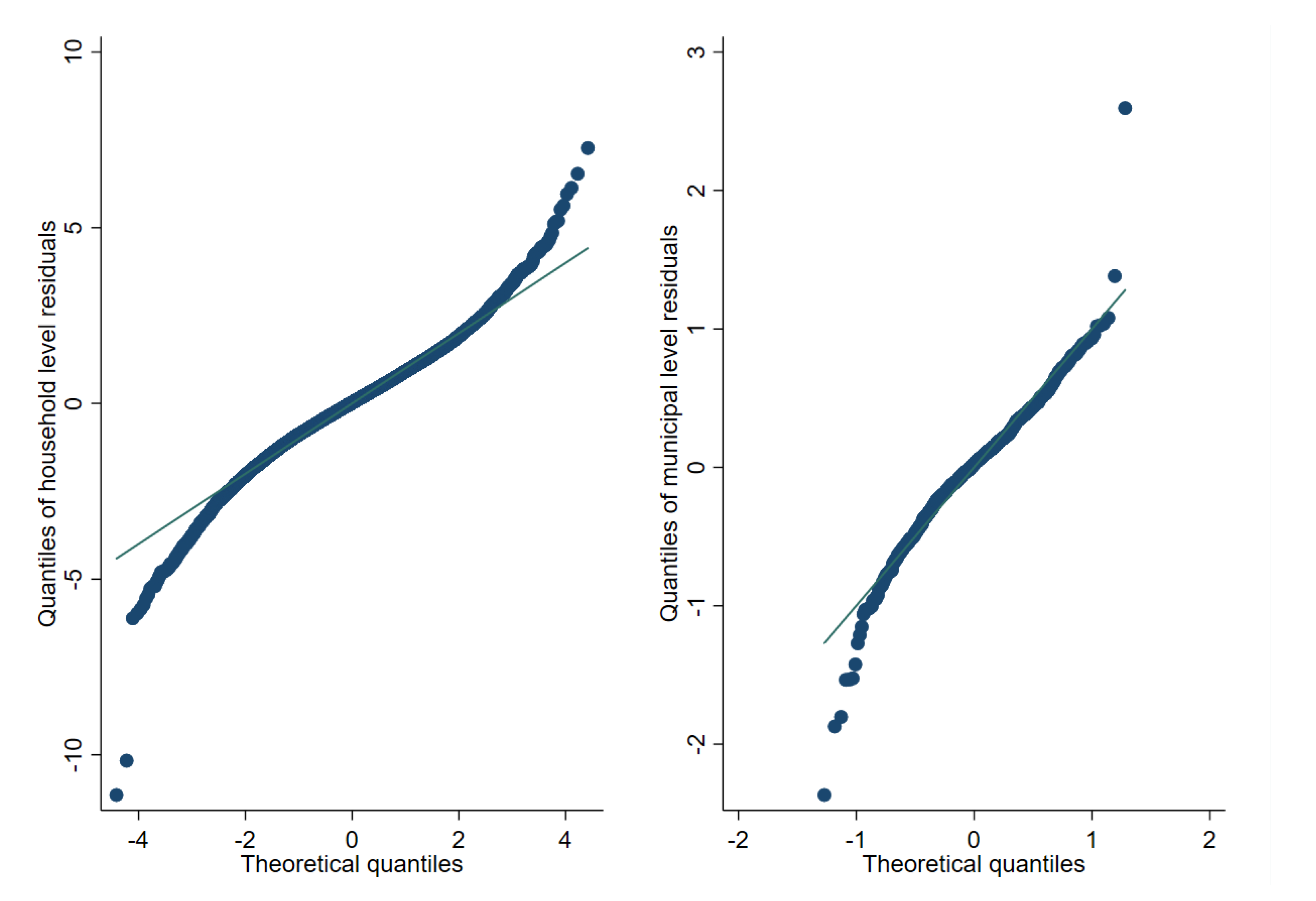 Mathematics 09 02780 g011