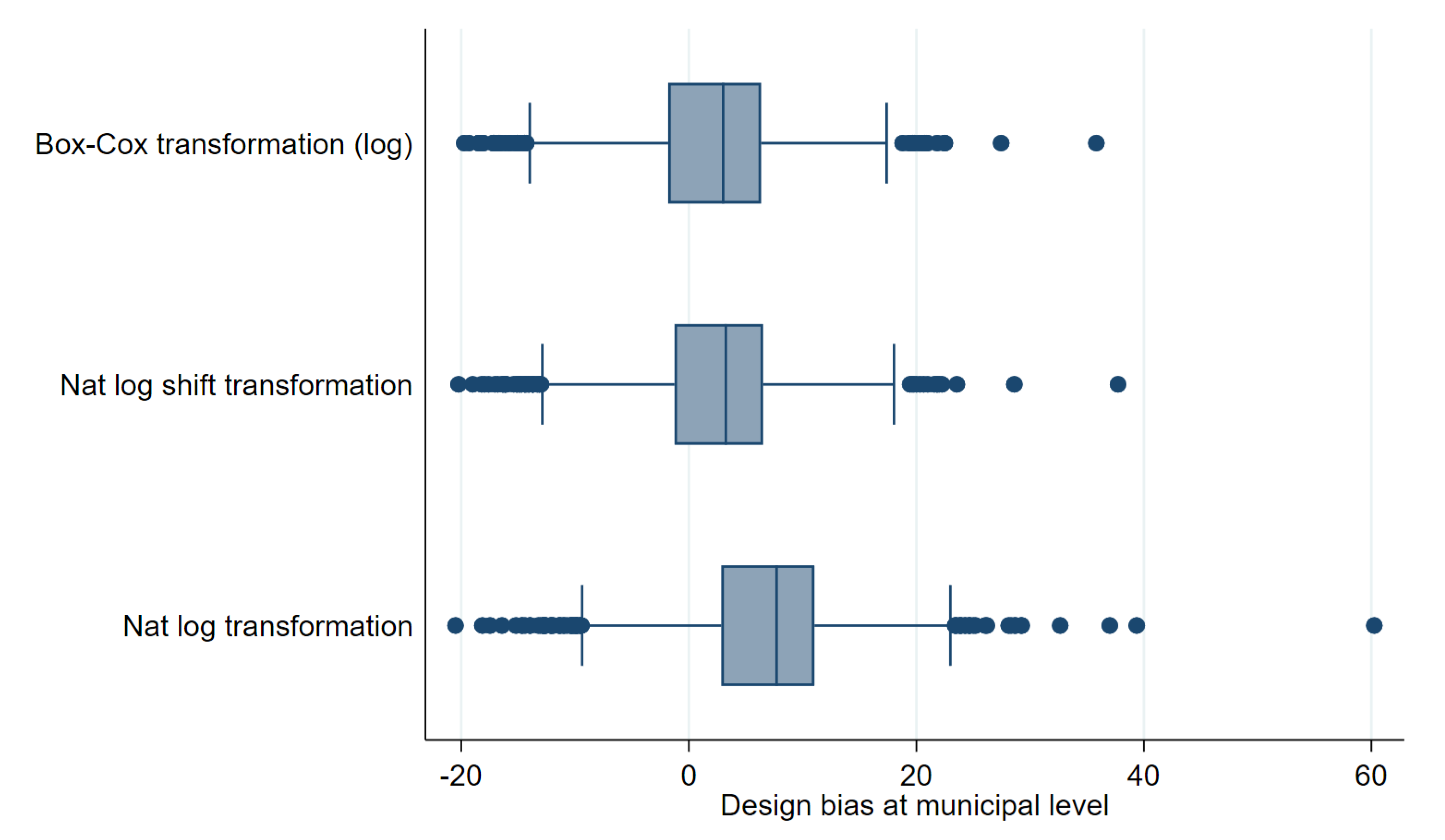 Mathematics 09 02780 g012