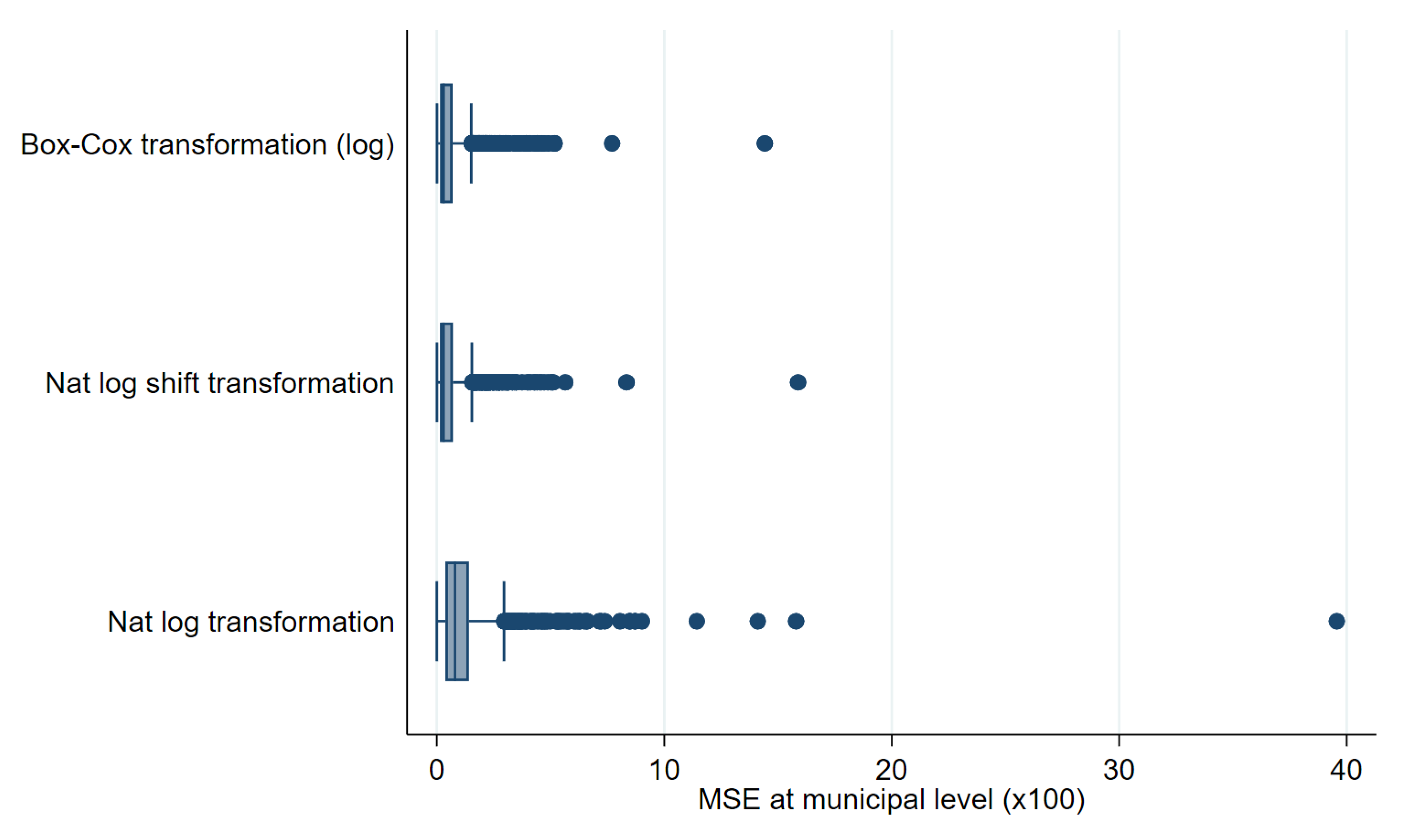 Mathematics 09 02780 g013