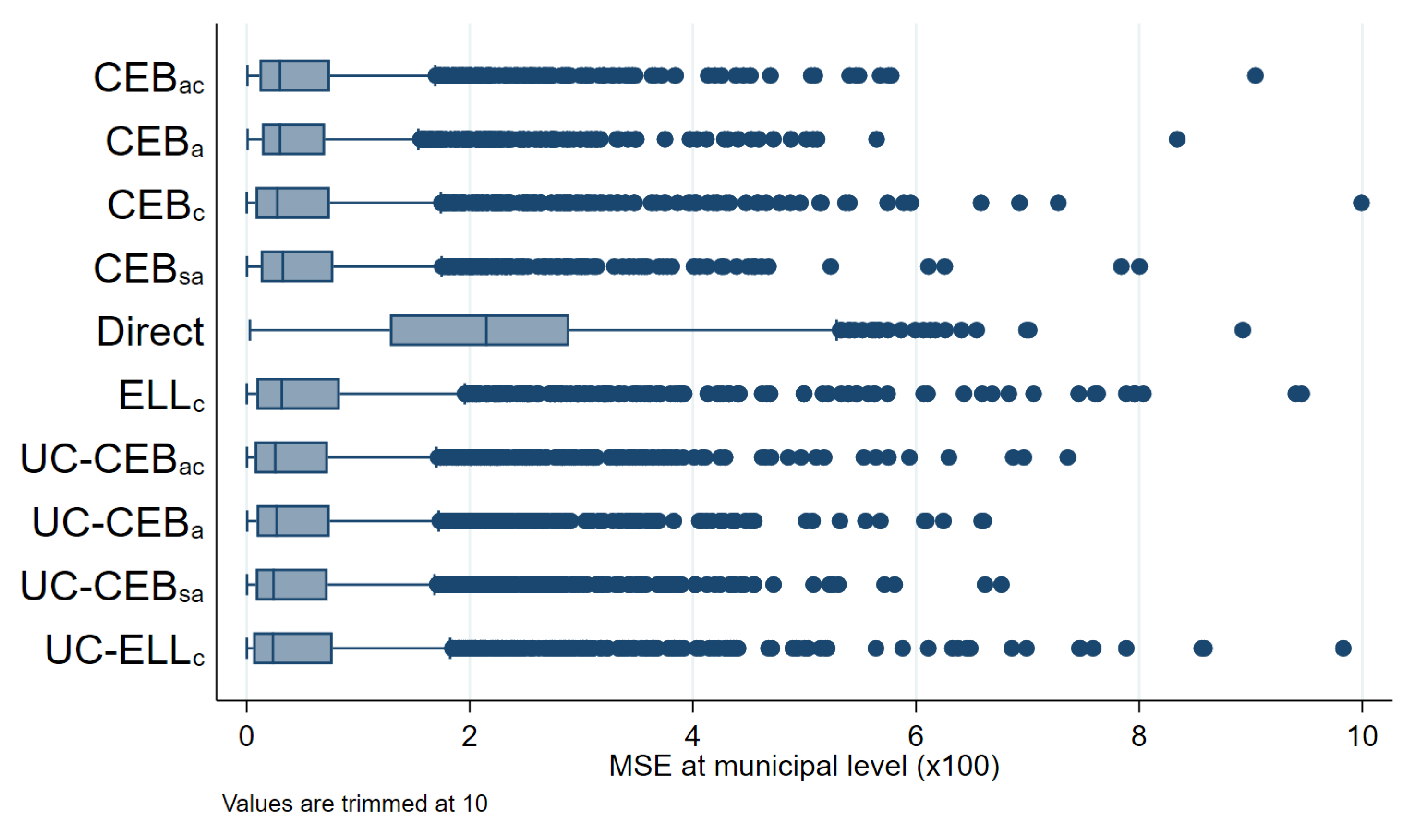 Mathematics 09 02780 g014