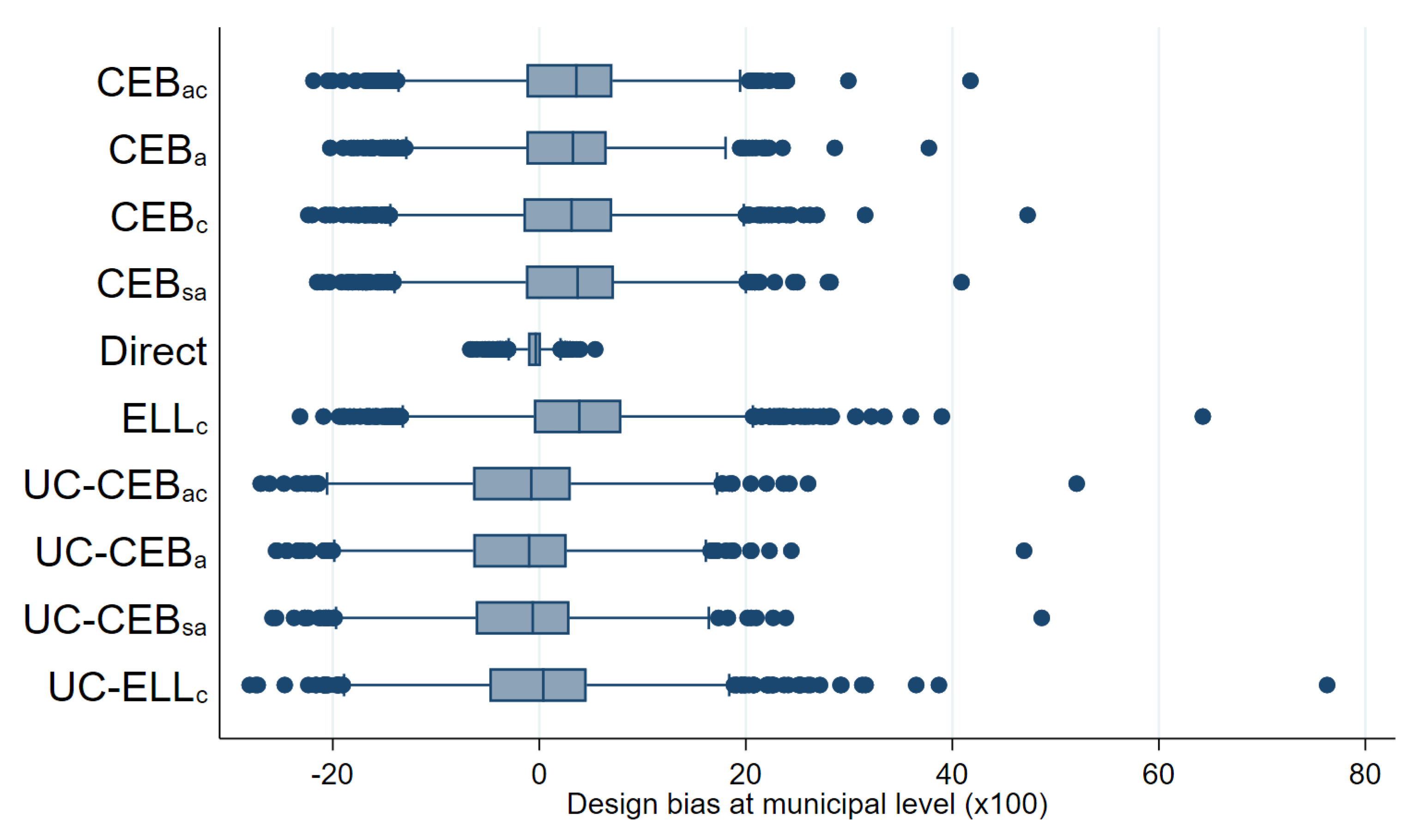 Mathematics 09 02780 g015