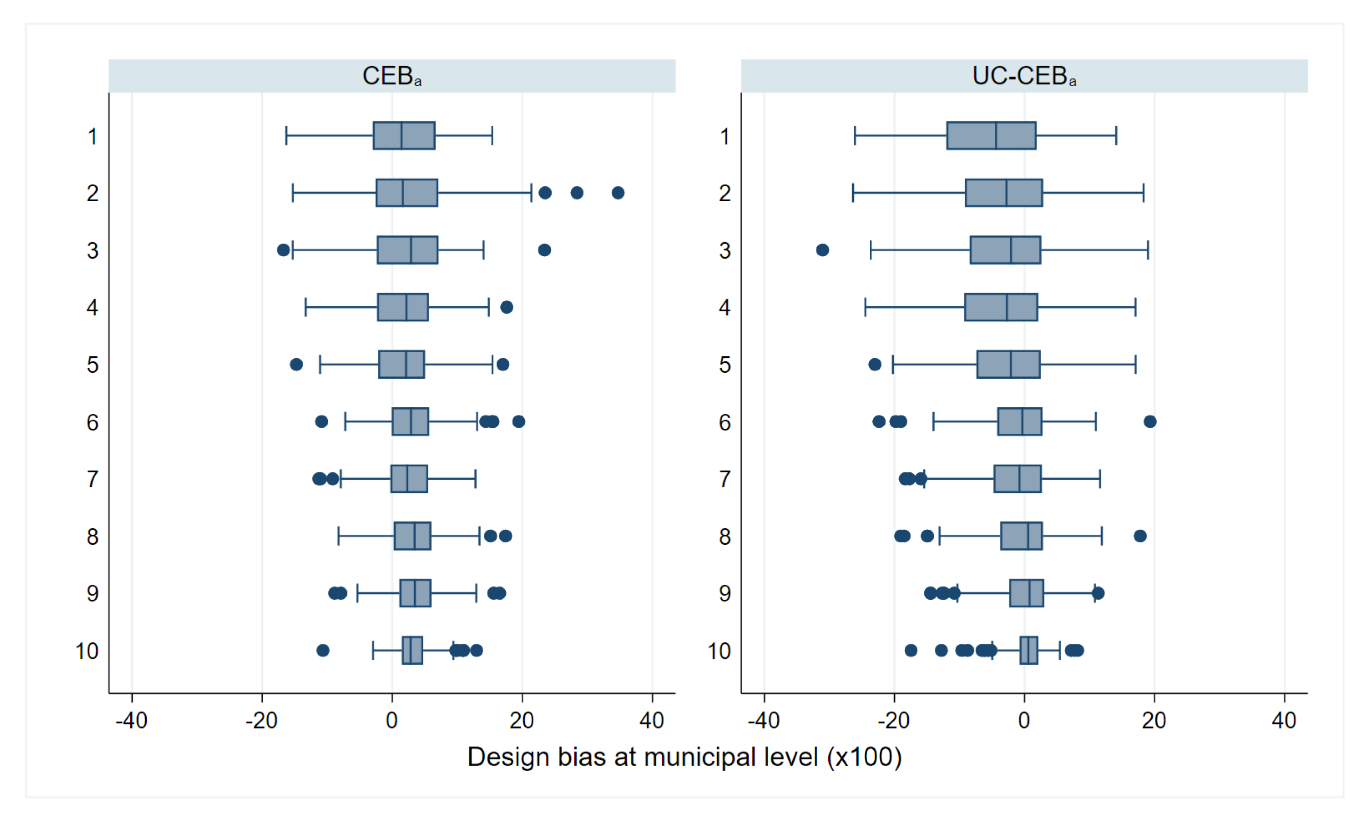 Mathematics 09 02780 g017