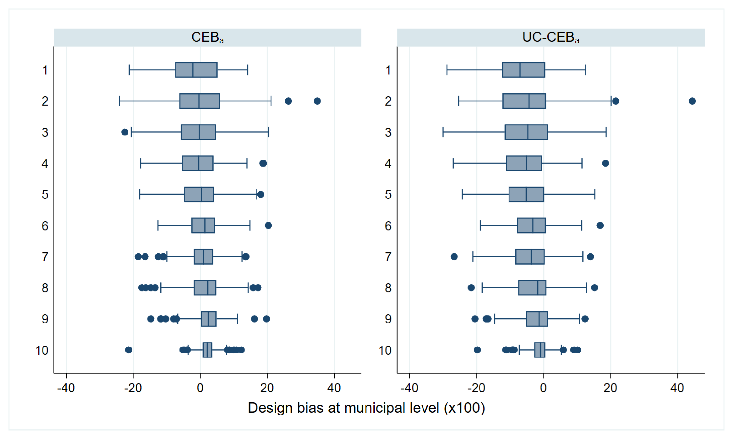 Mathematics 09 02780 g021