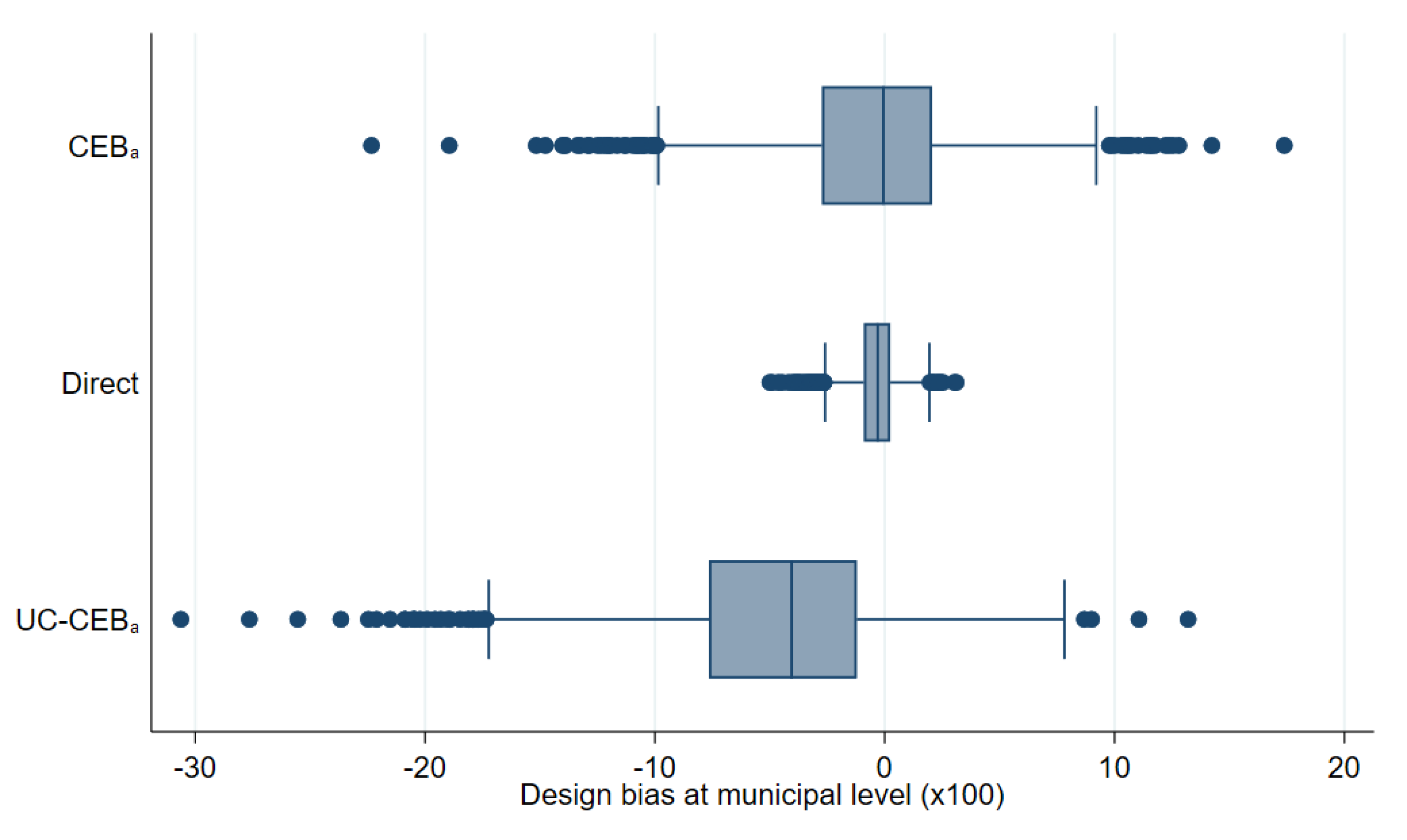 Mathematics 09 02780 g022