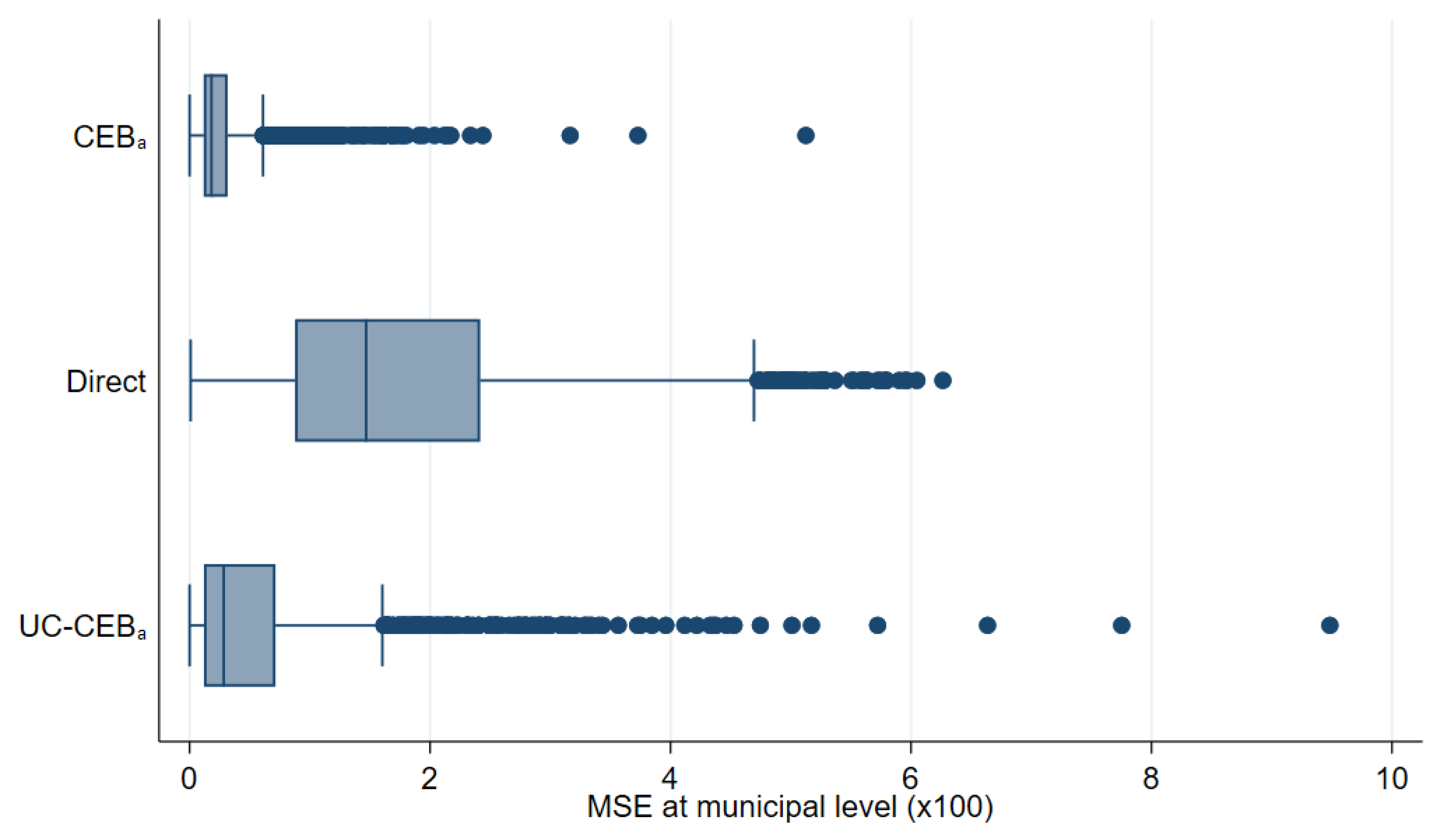 Mathematics 09 02780 g023