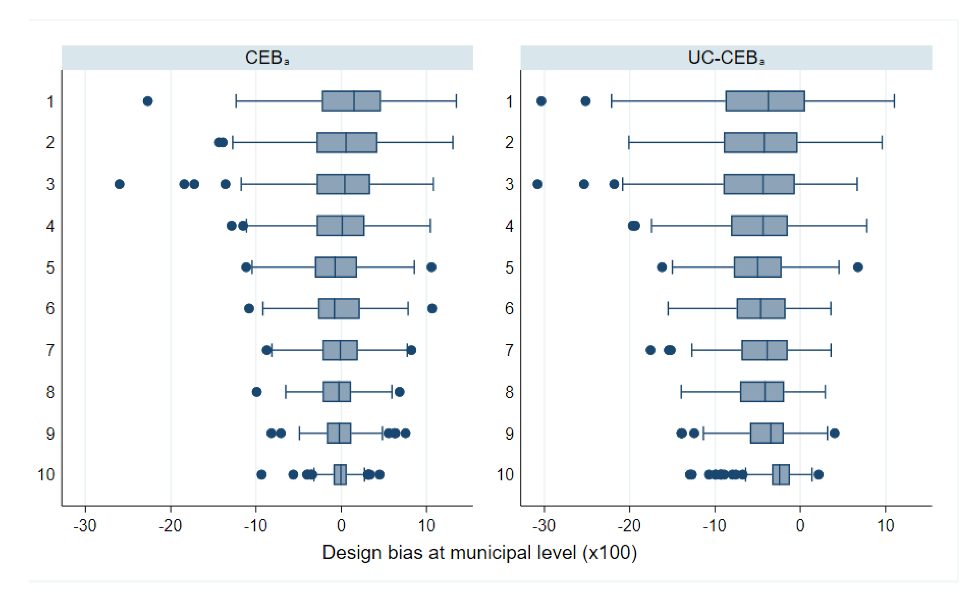 Mathematics 09 02780 g024