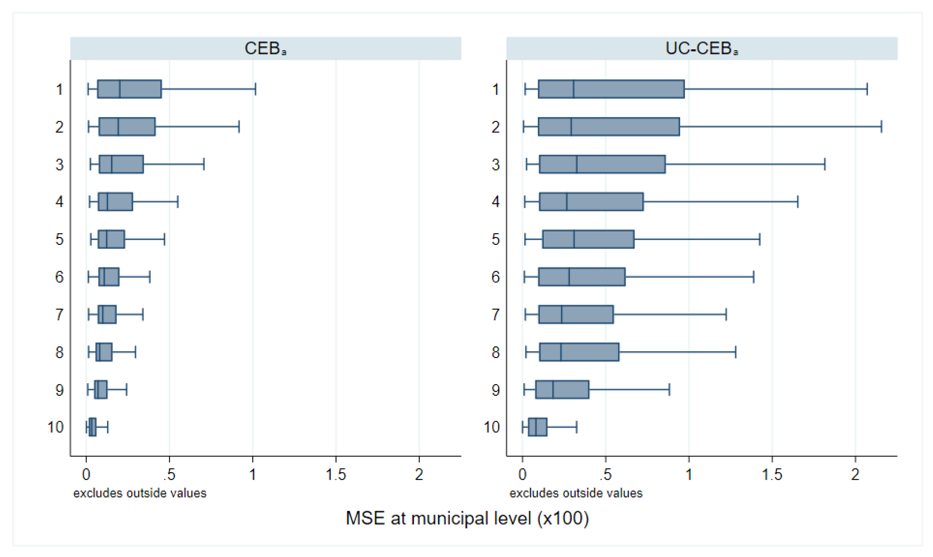 Mathematics 09 02780 g025