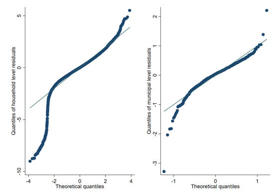 Mathematics 09 02780 g0a1 550
