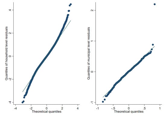 Mathematics 09 02780 g0a2 550