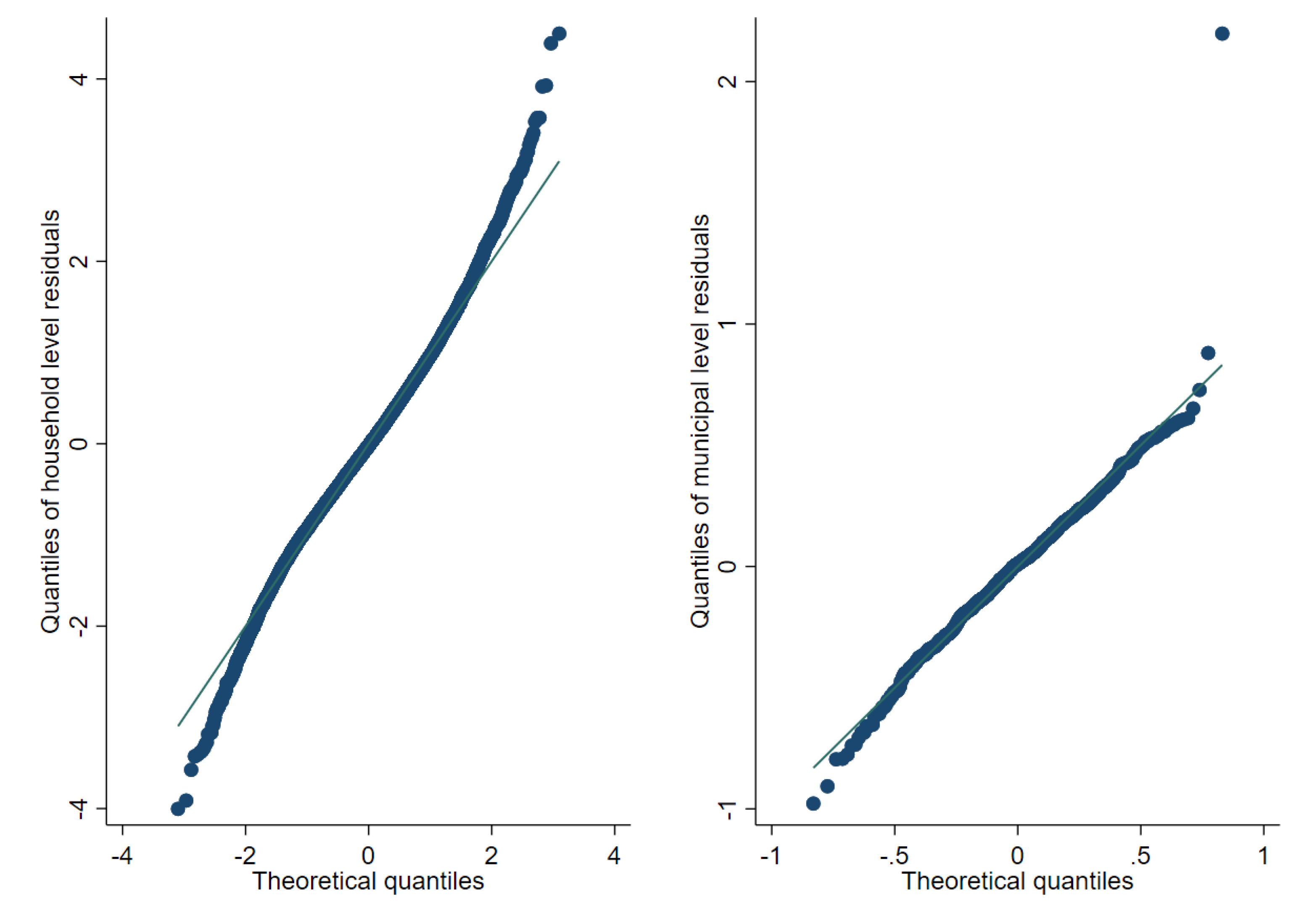 Mathematics 09 02780 g0a2