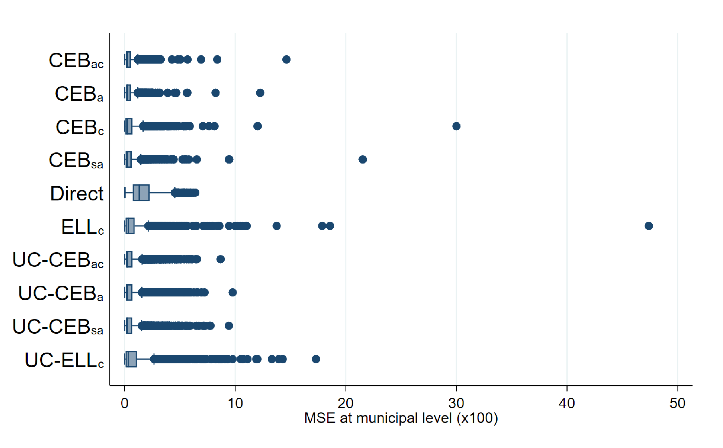 Mathematics 09 02780 g0a4
