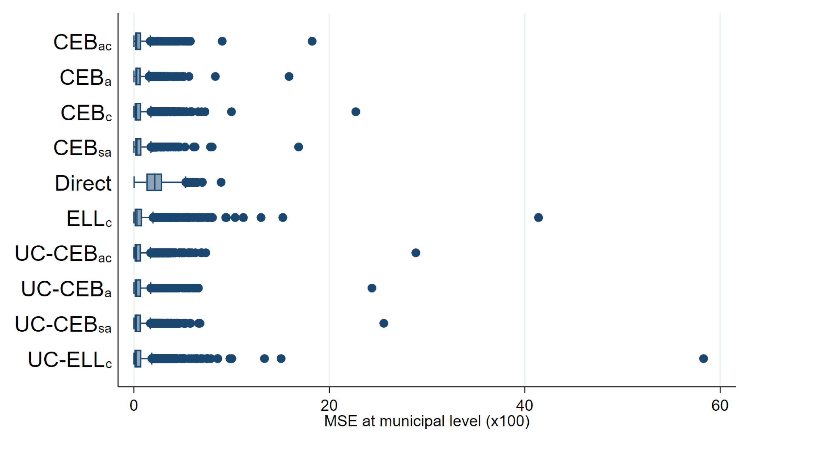 Mathematics 09 02780 g0a6