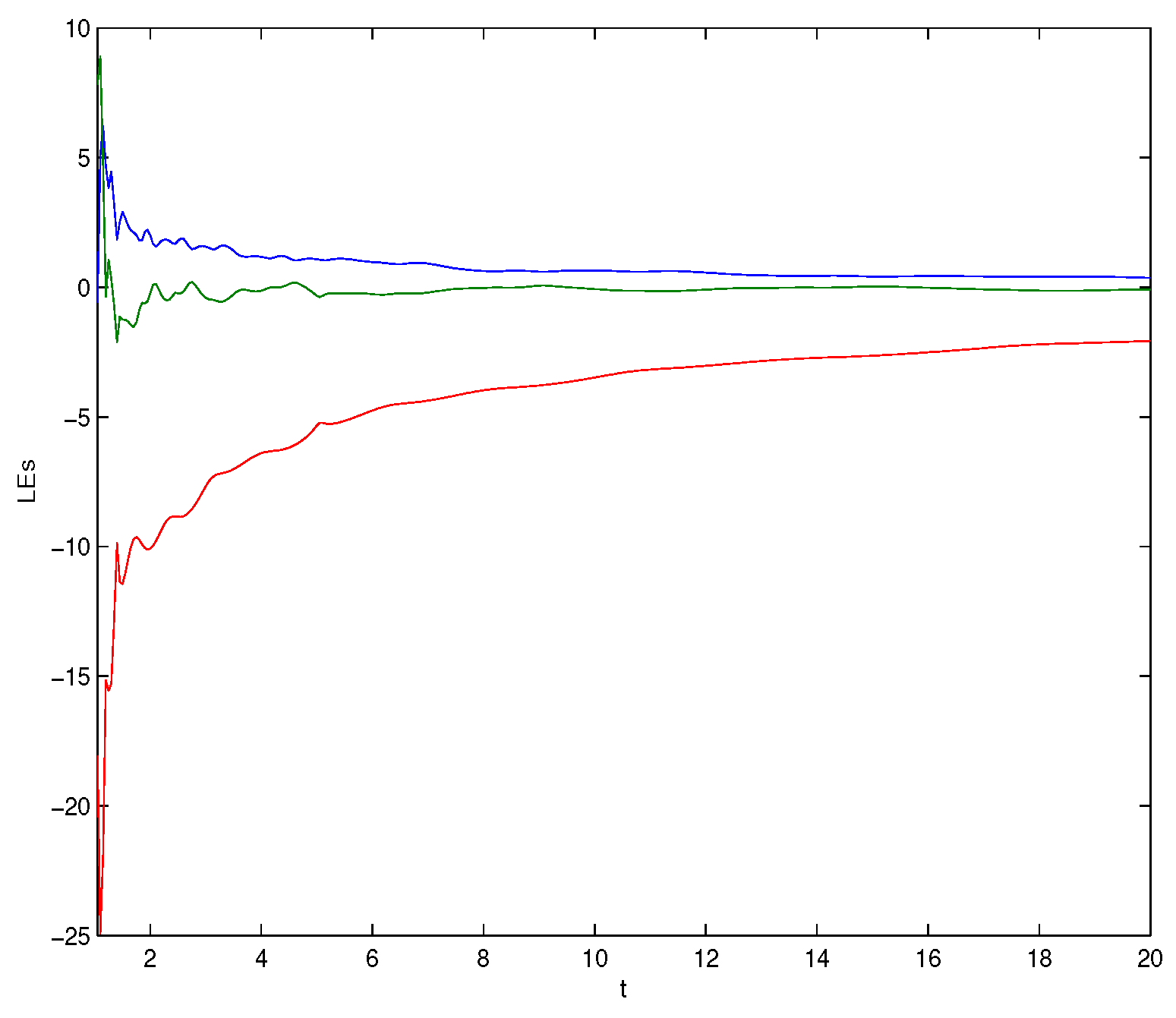 Mathematics 09 02781 g001