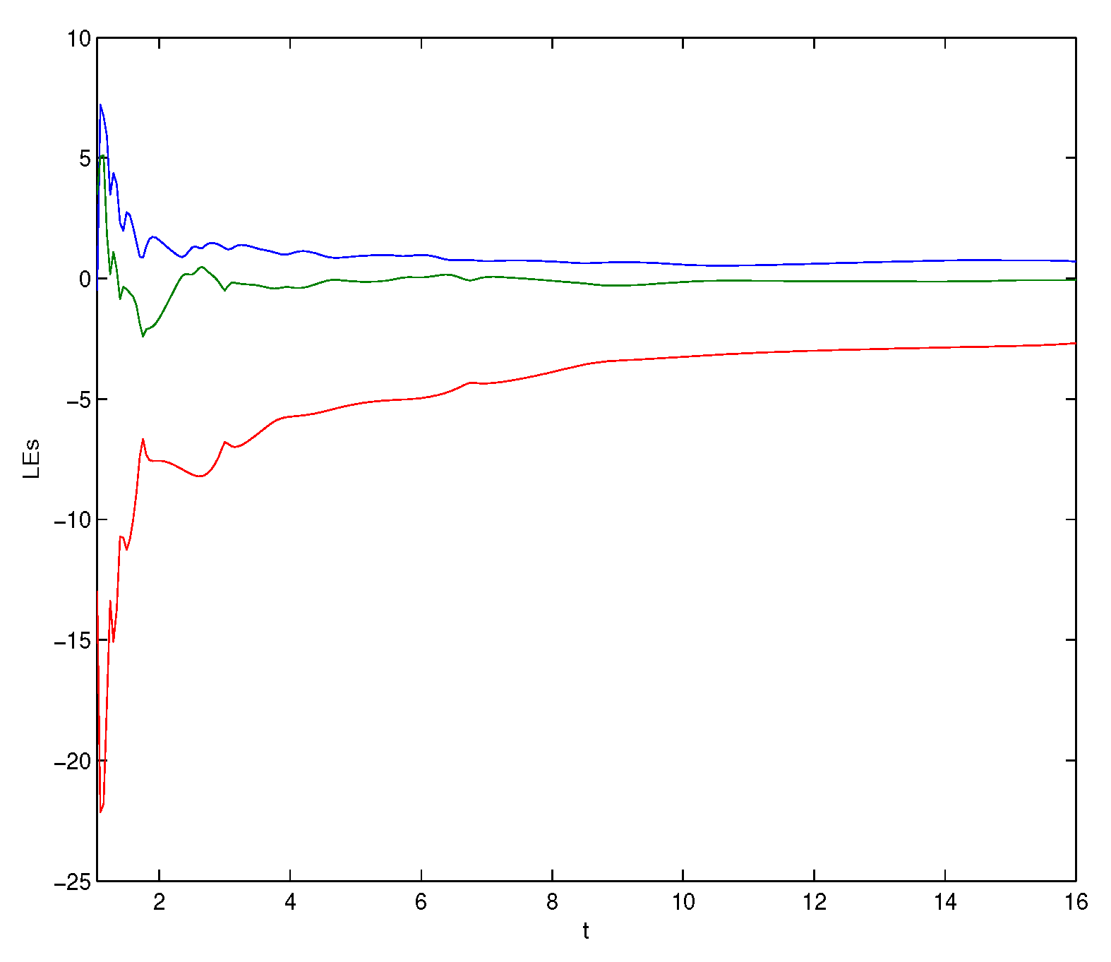 Mathematics 09 02781 g005