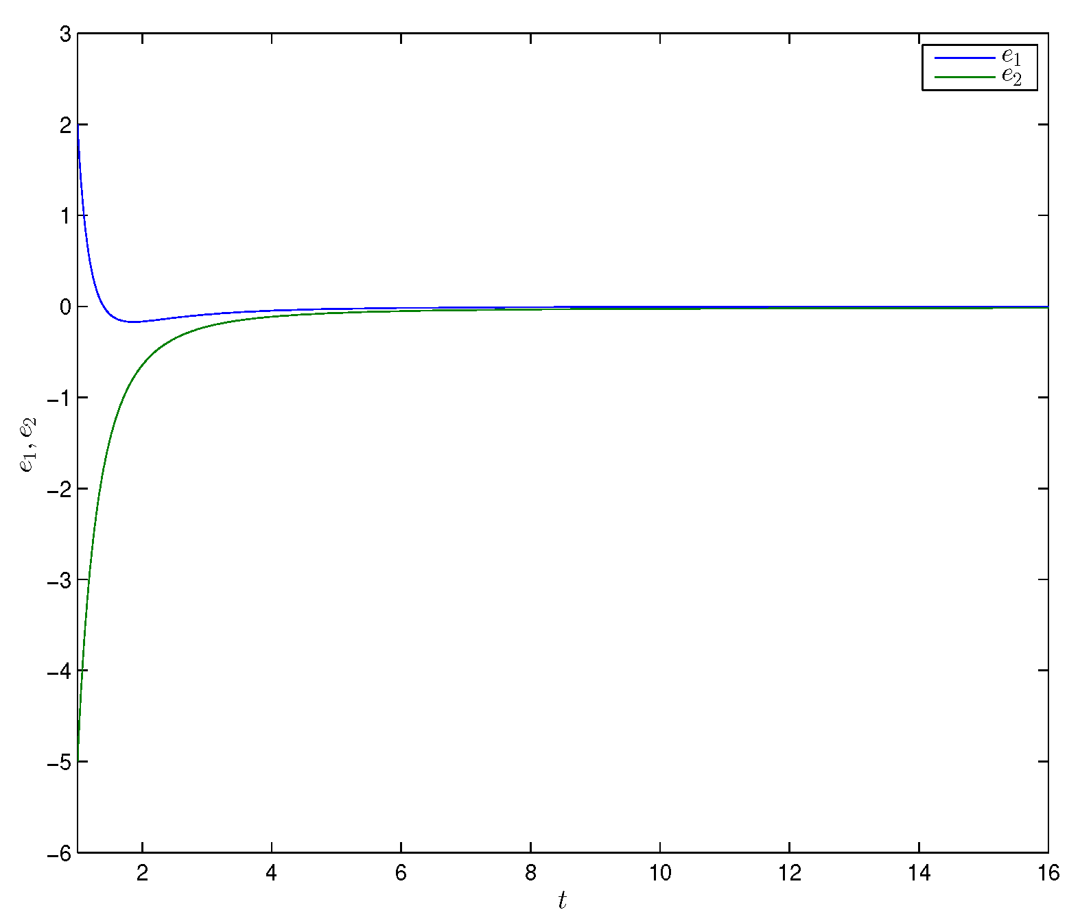 Mathematics 09 02781 g008