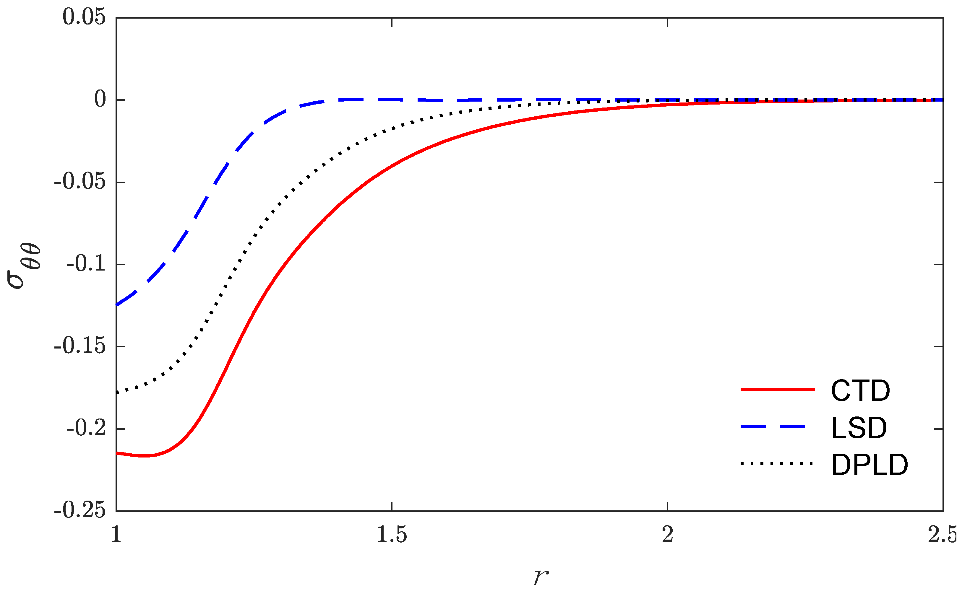 Mathematics 09 02782 g005