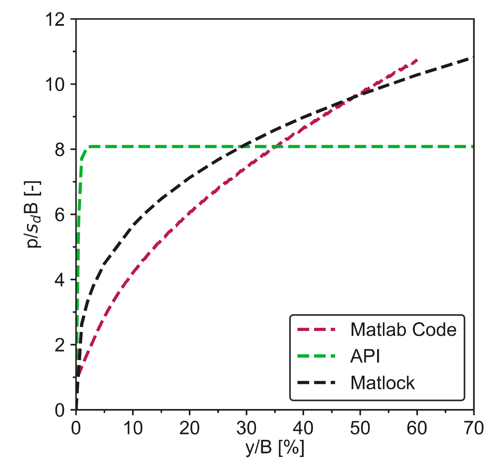 Mathematics 09 02783 g004