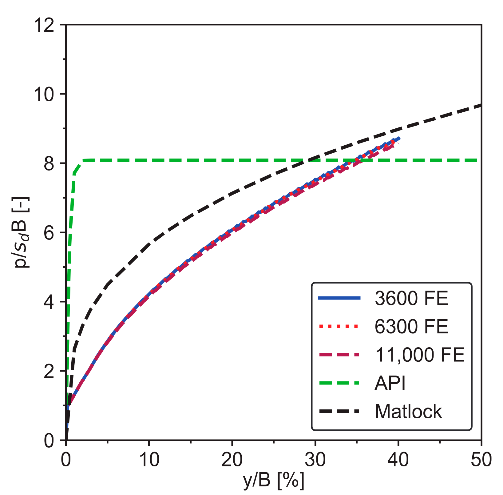Mathematics 09 02783 g006