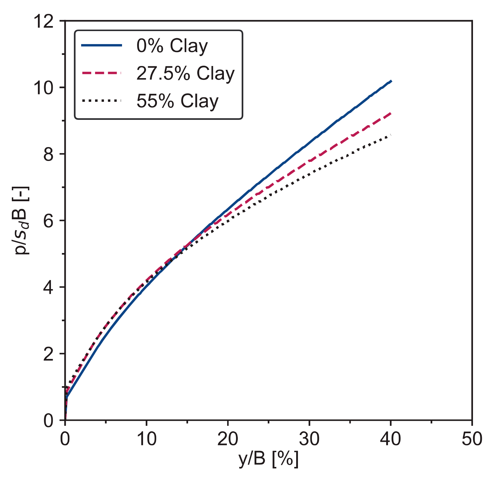 Mathematics 09 02783 g008