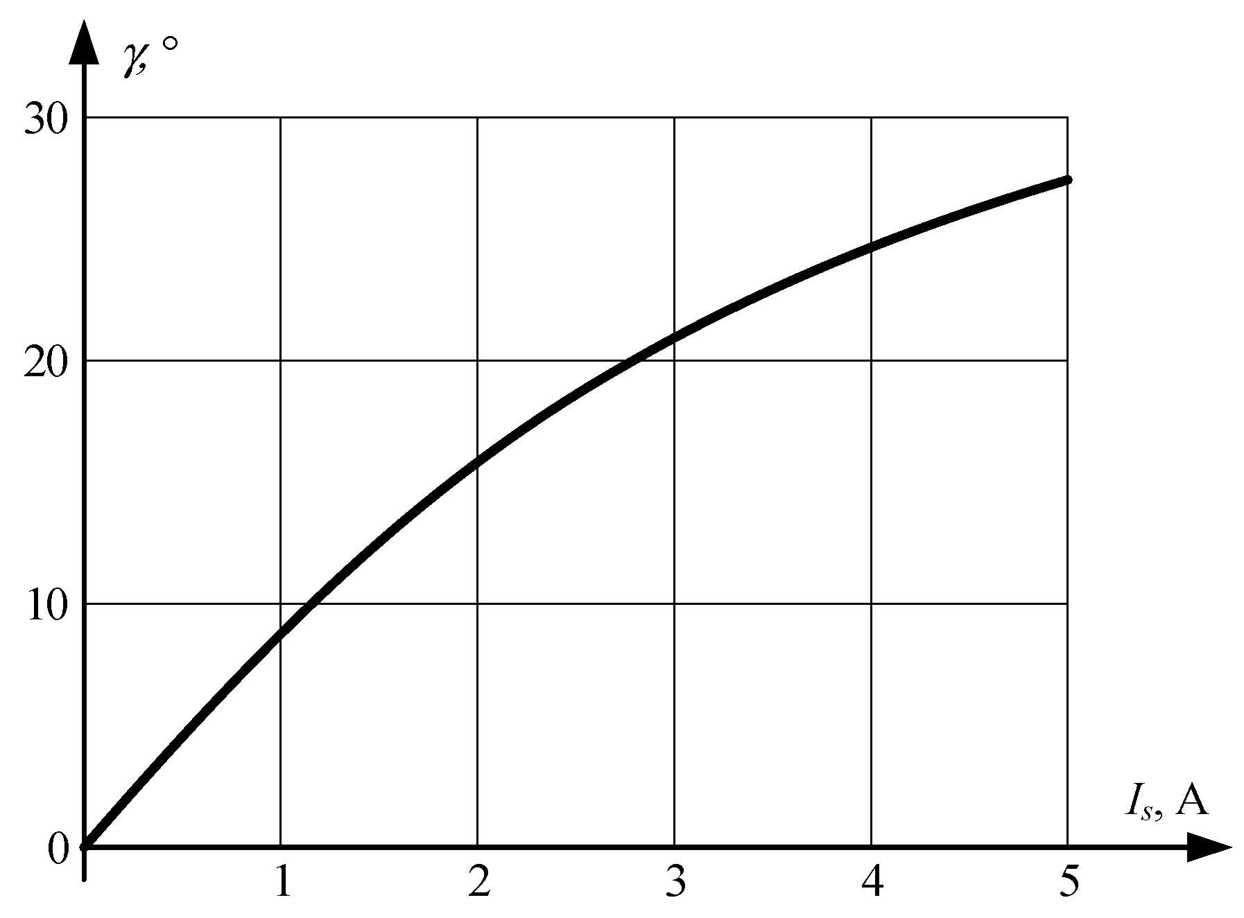 Mathematics 09 02785 g003