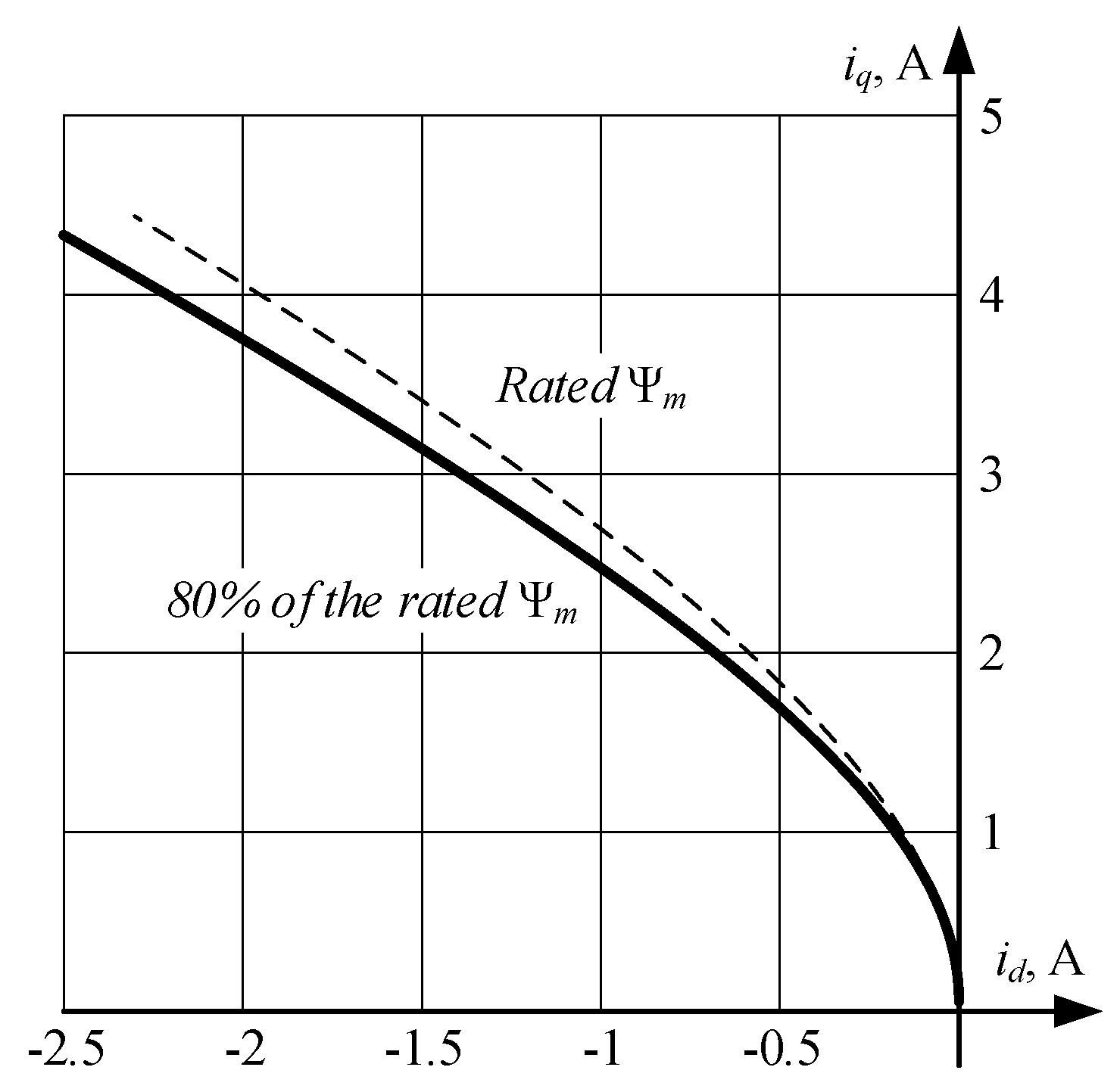 Mathematics 09 02785 g004